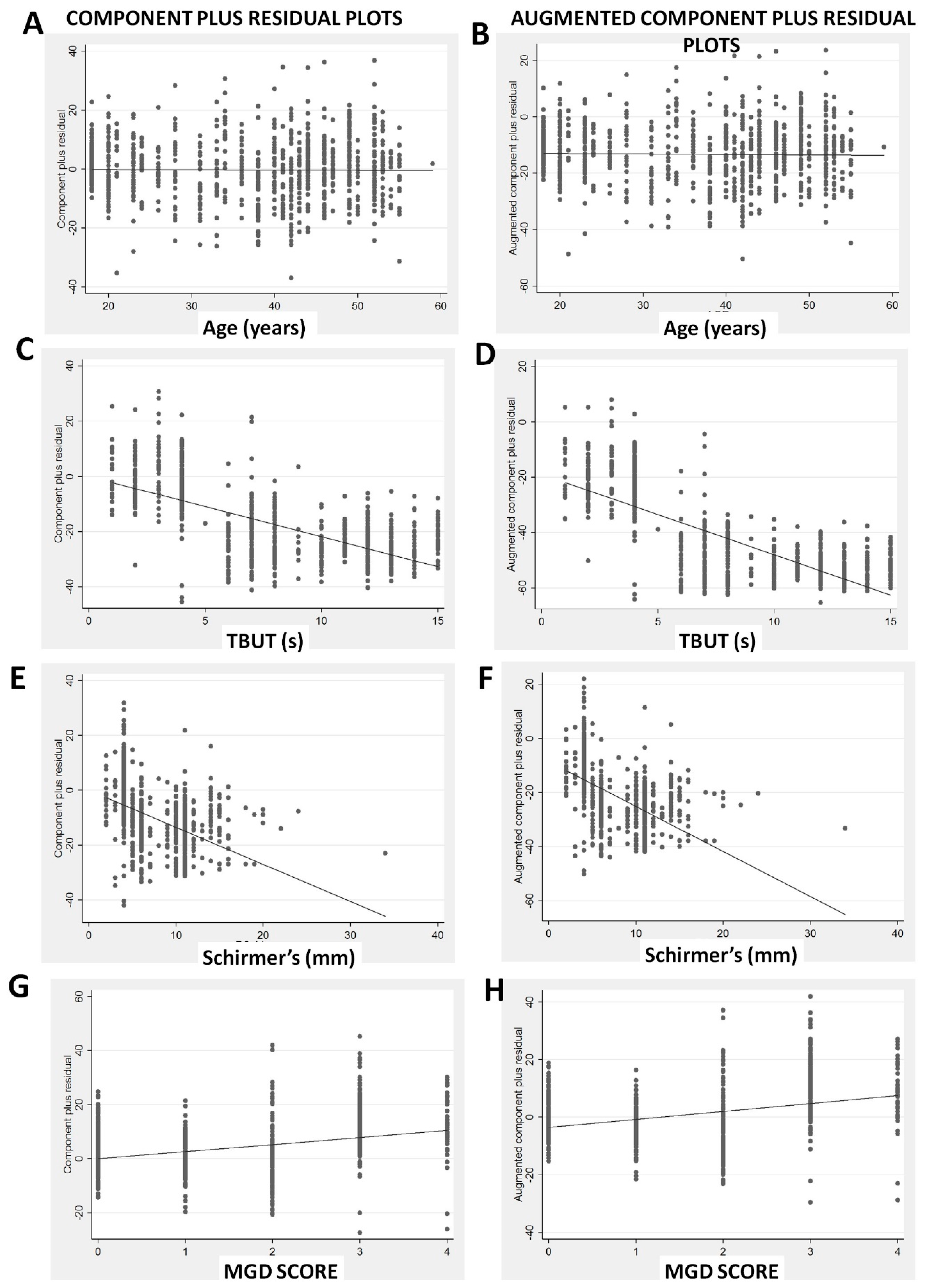 Diagnostics 10 00634 g005