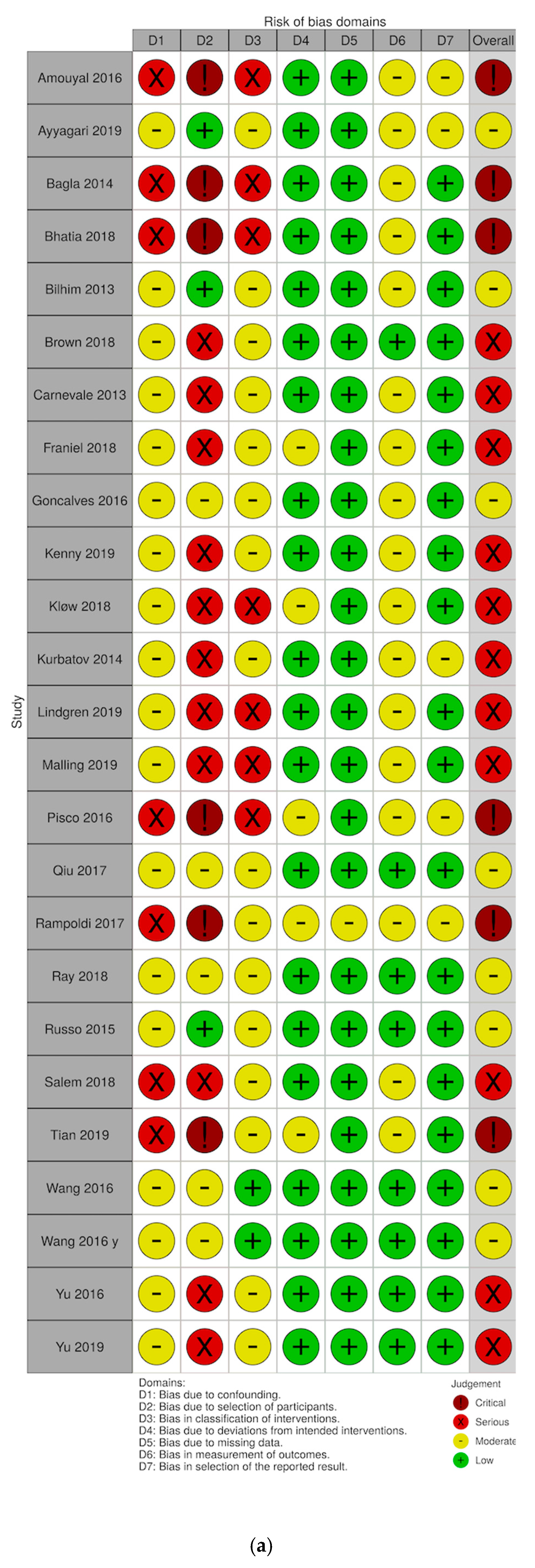 Diagnostics 10 00659 g0a1a
