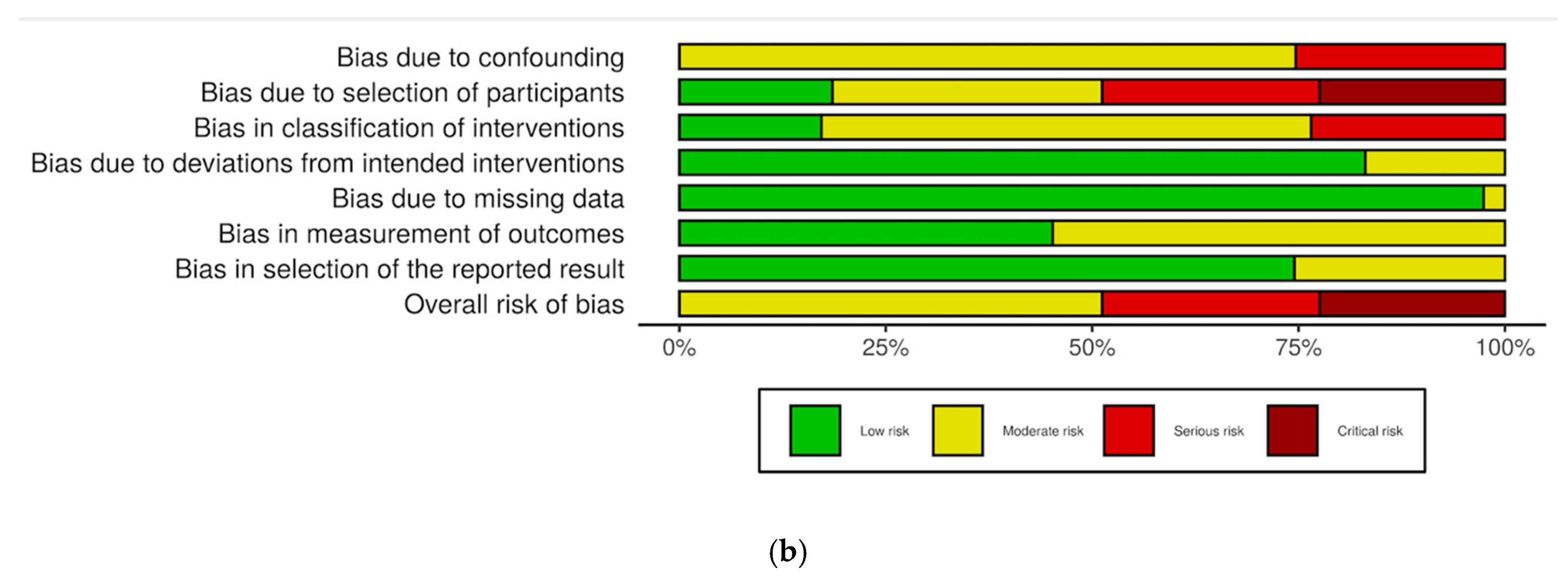 Diagnostics 10 00659 g0a1b