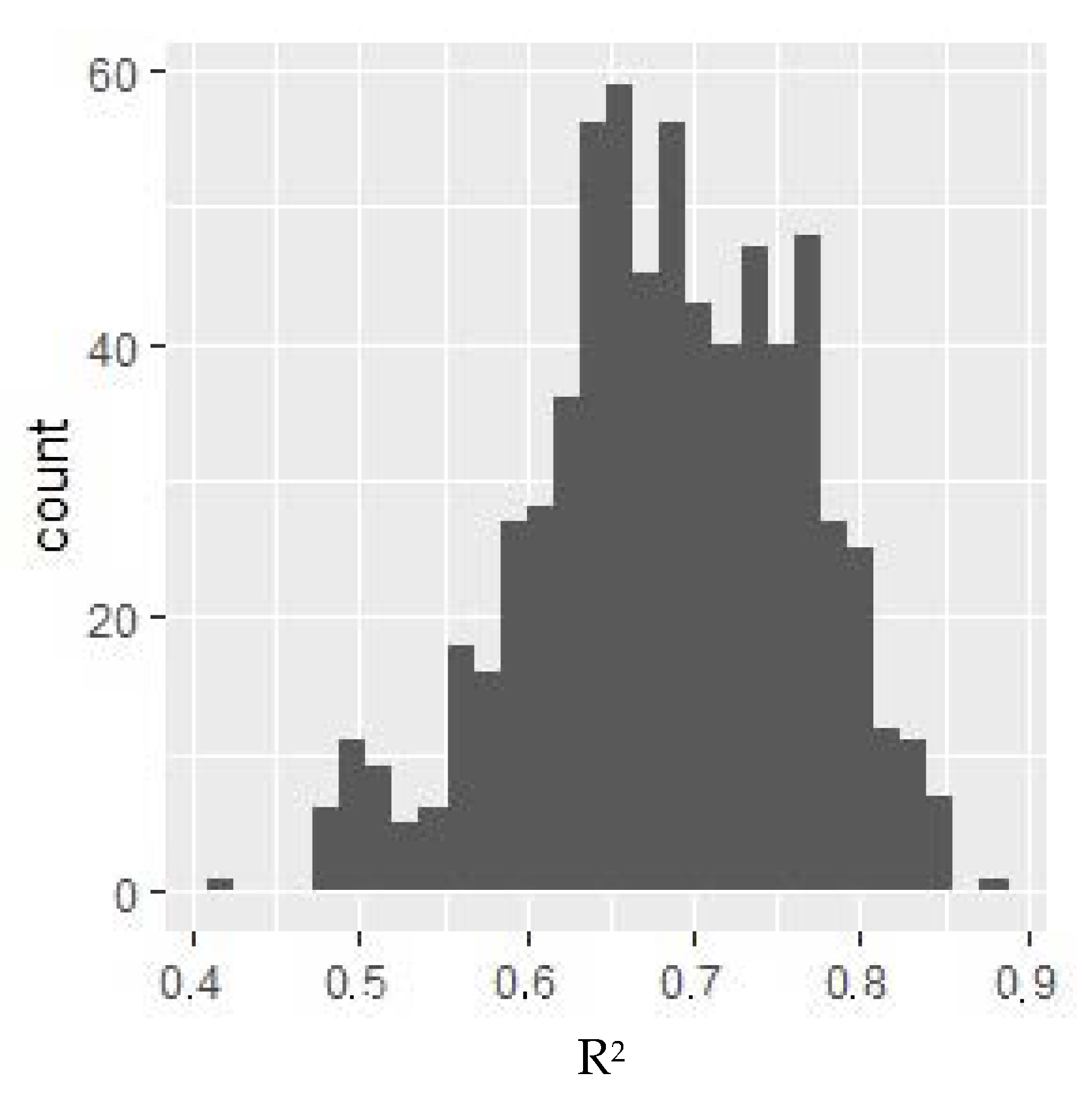 Diagnostics 10 00675 g001