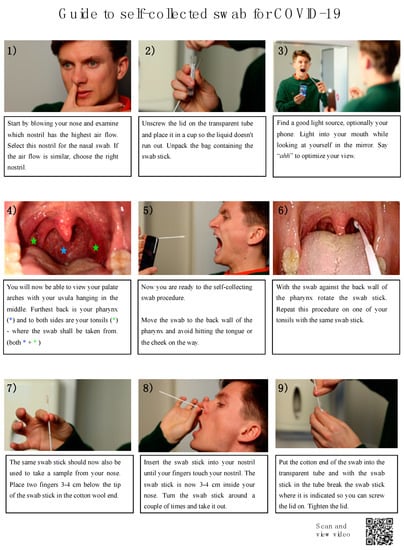 Diagnostics 10 00678 g0a1