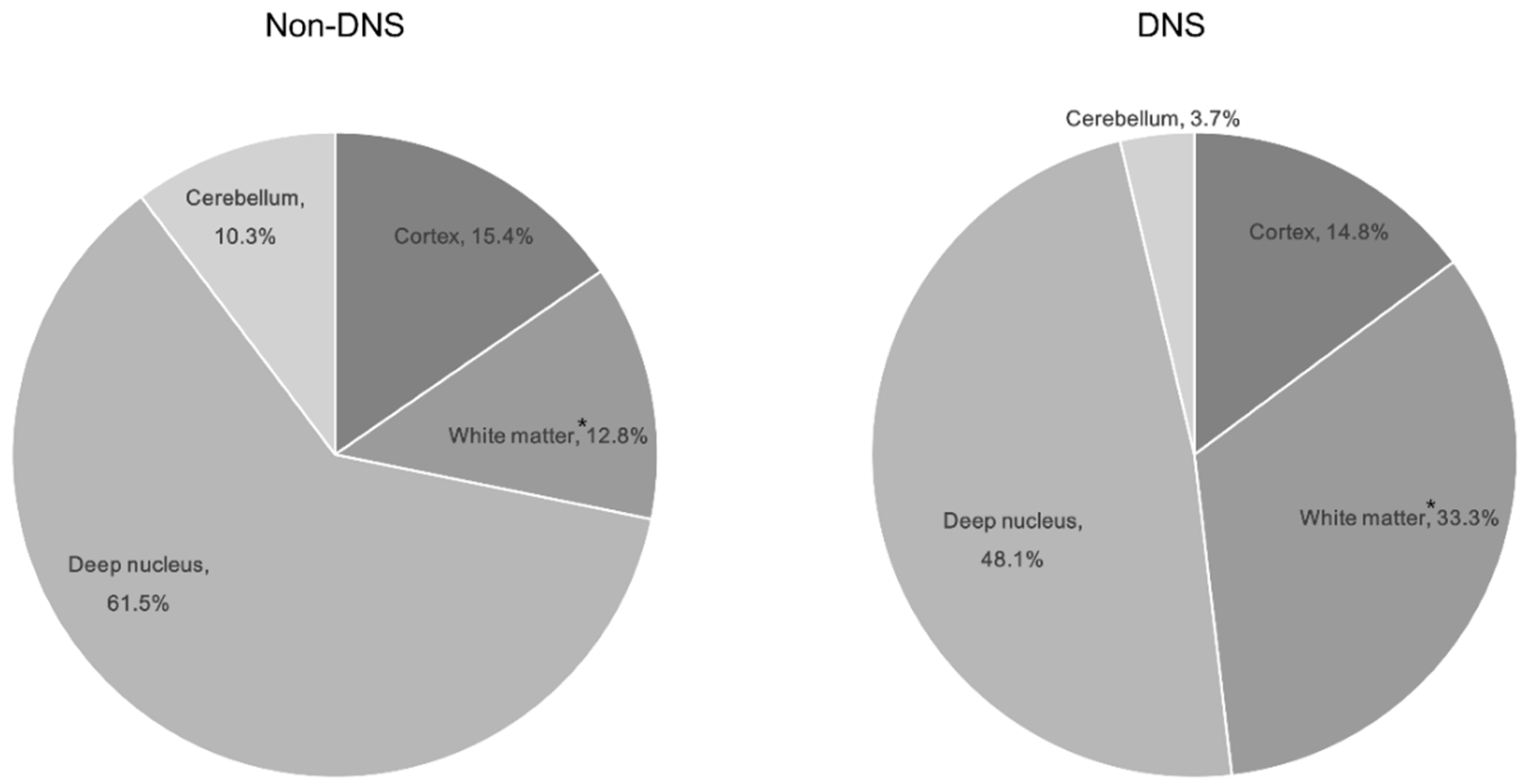 Diagnostics 10 00698 g002
