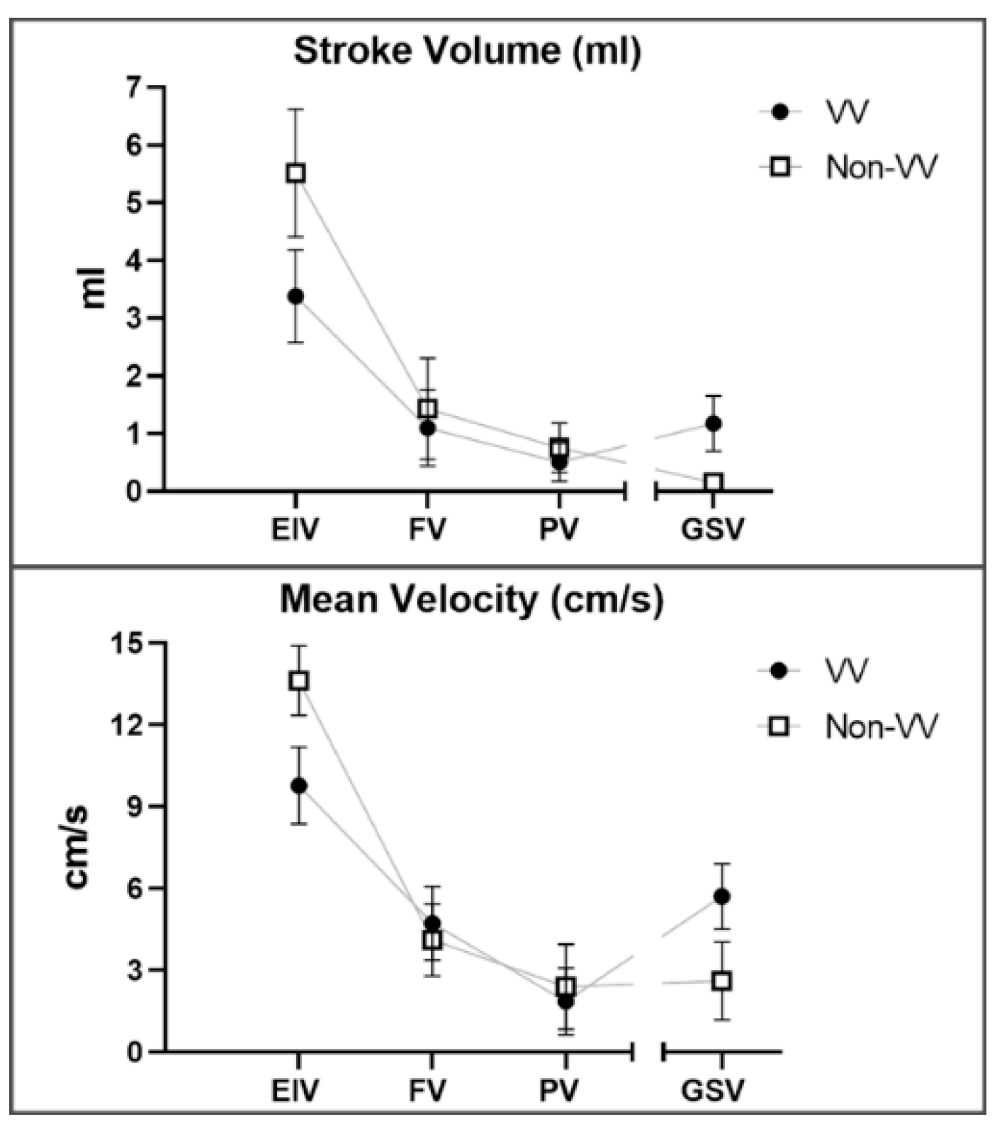 Diagnostics 10 00707 g003 Diagnostics 10 00707 g003