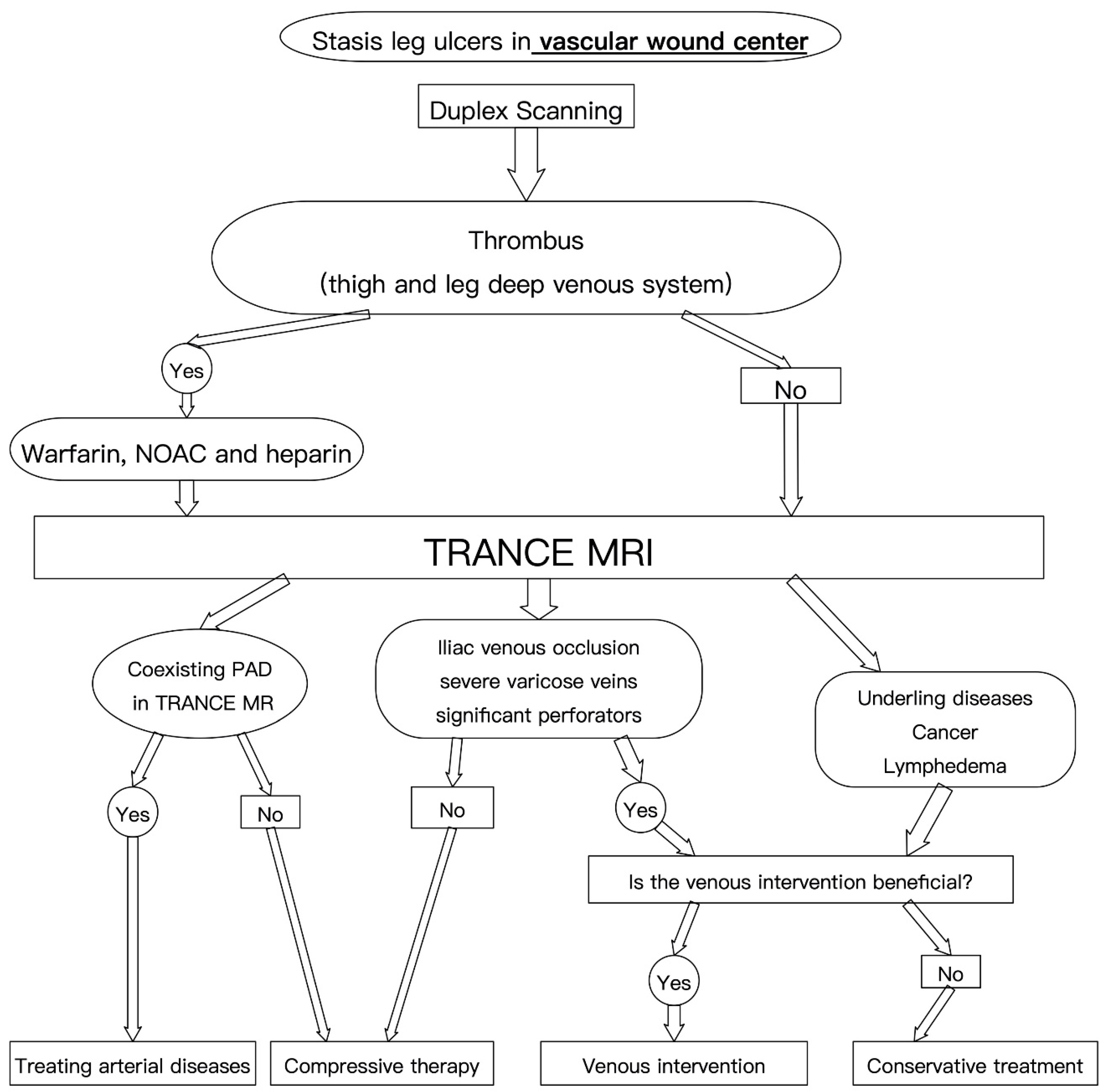 Diagnostics 10 00707 g004 Diagnostics 10 00707 g004
