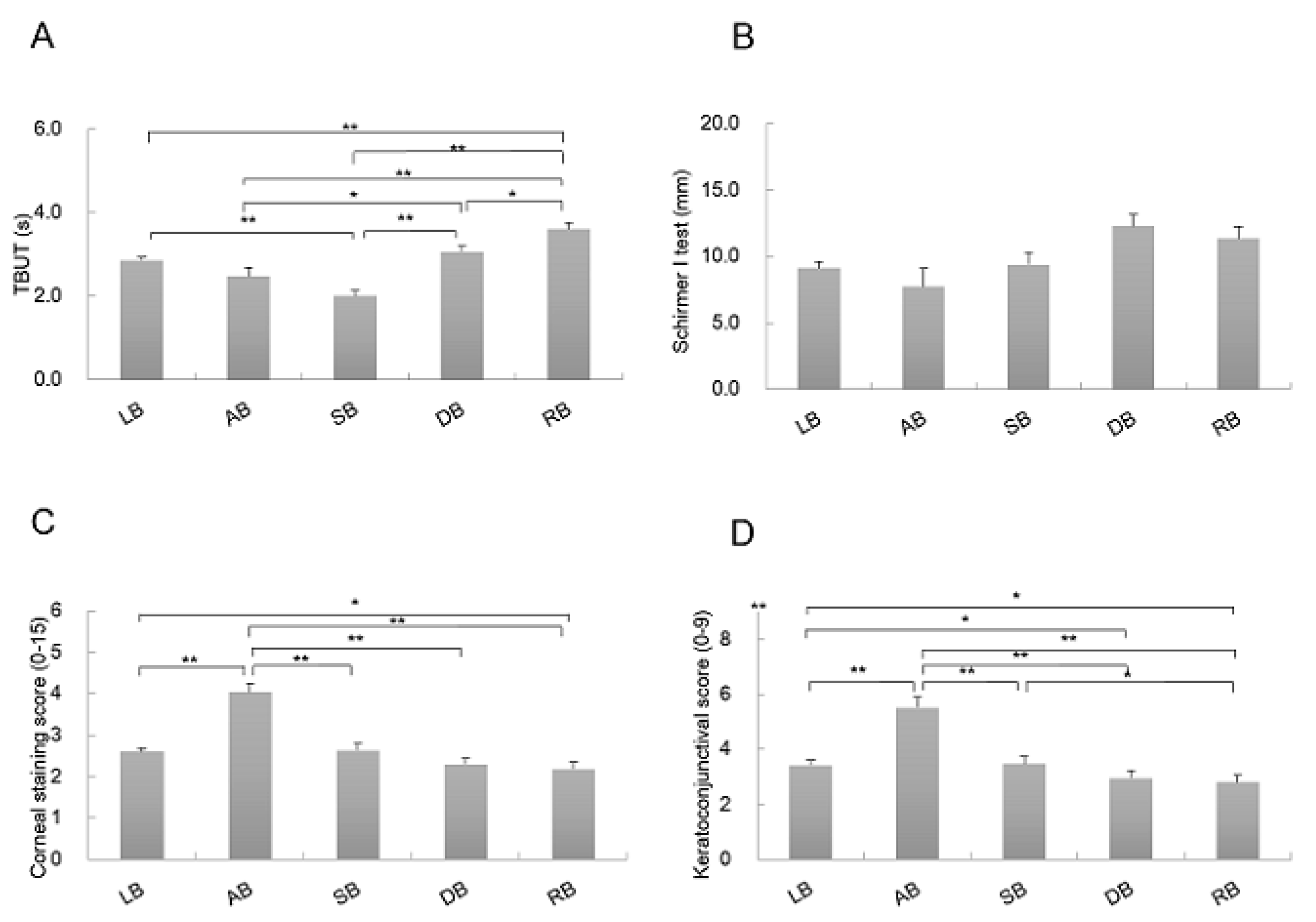 Diagnostics 10 00711 g002 Diagnostics 10 00711 g002