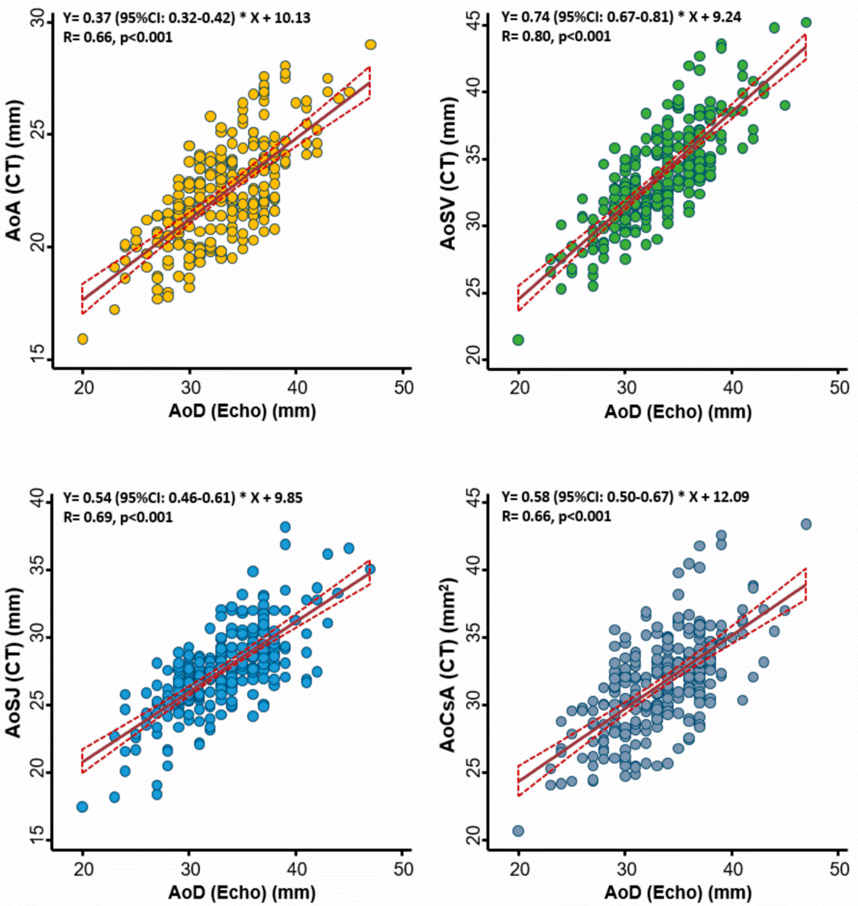 Diagnostics 10 00712 g001