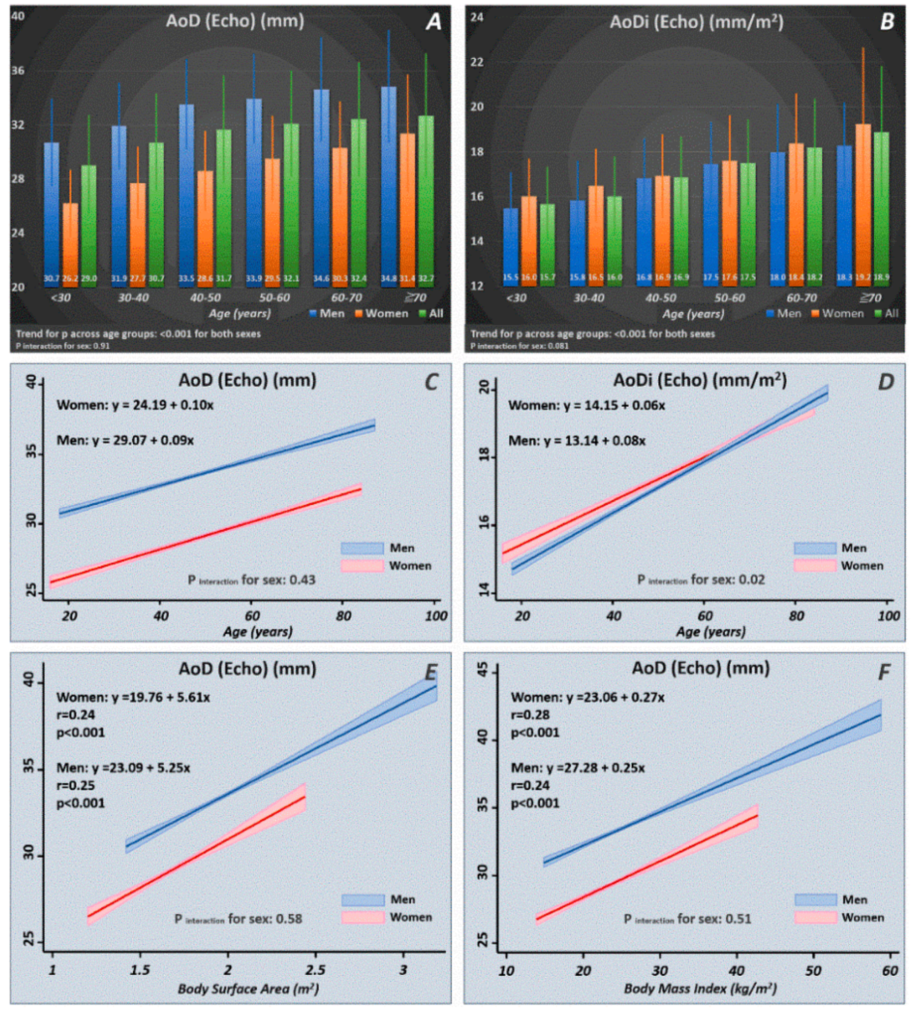 Diagnostics 10 00712 g002