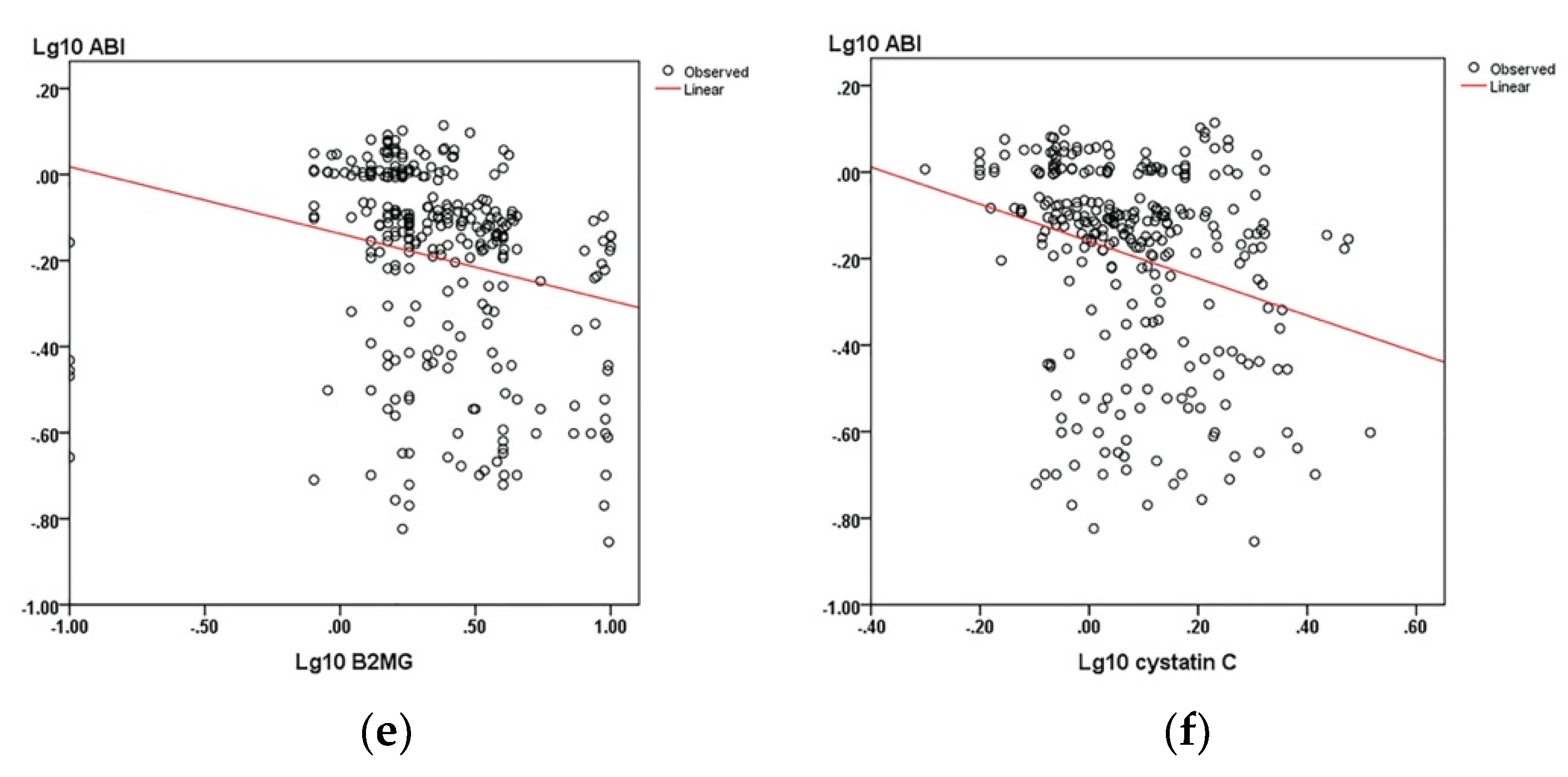 Diagnostics 10 00723 g001b