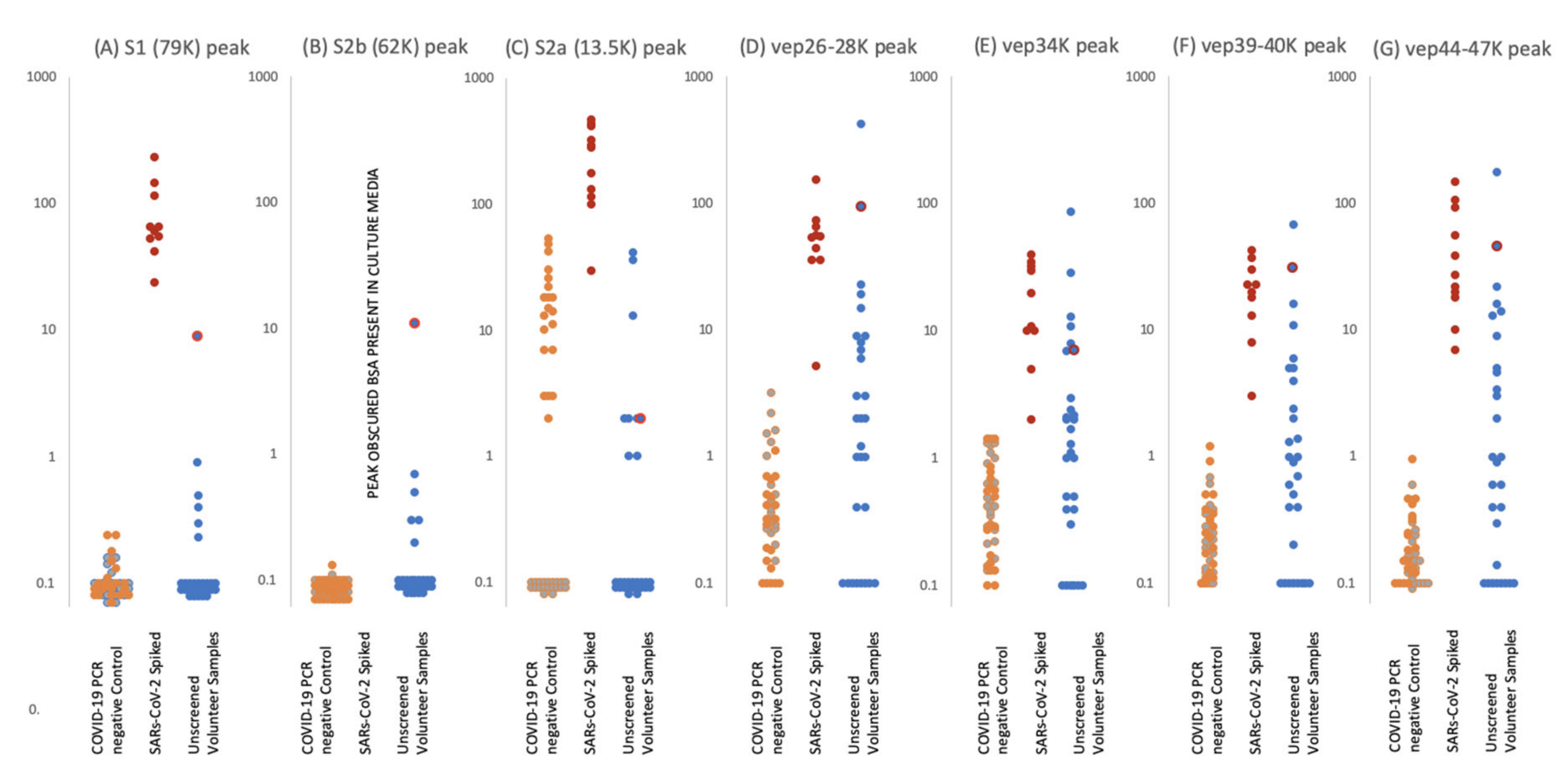Diagnostics 10 00746 g005