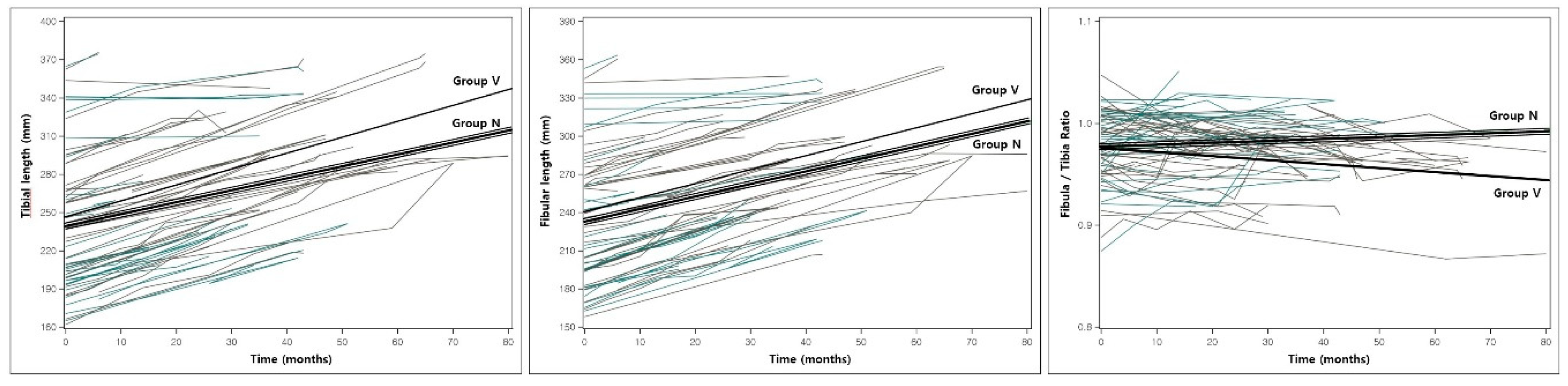 Diagnostics 10 00752 g002