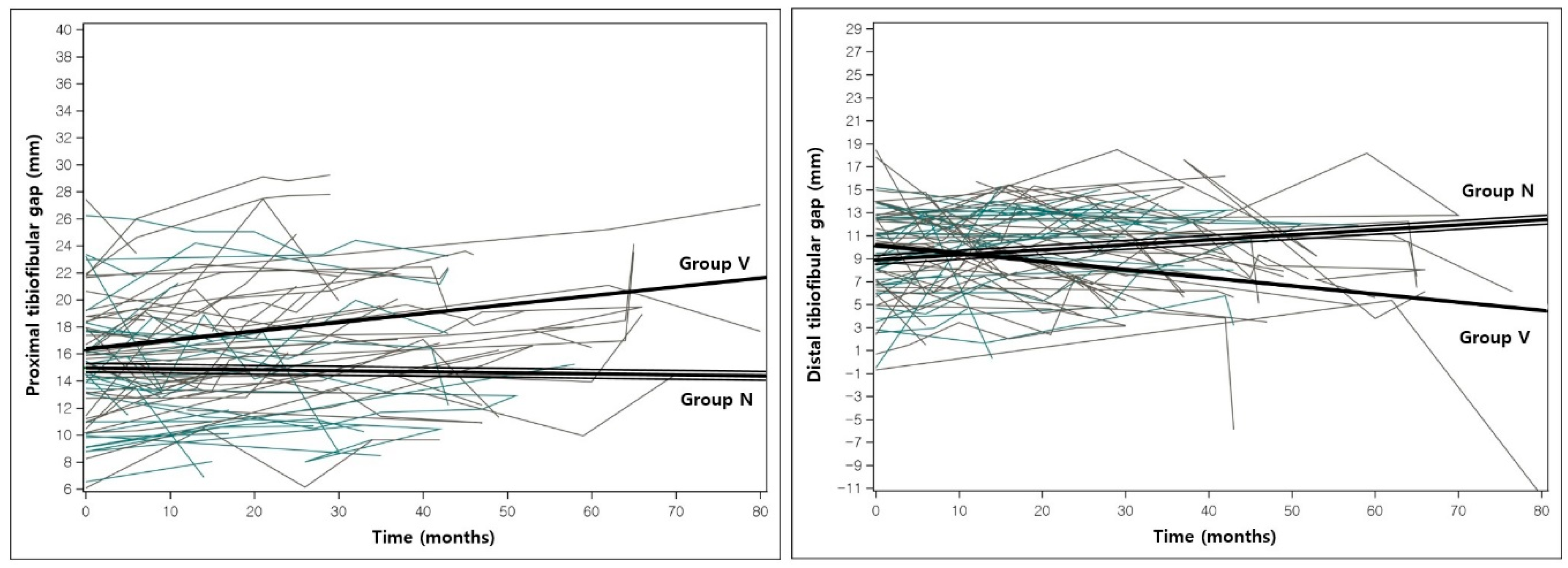 Diagnostics 10 00752 g003