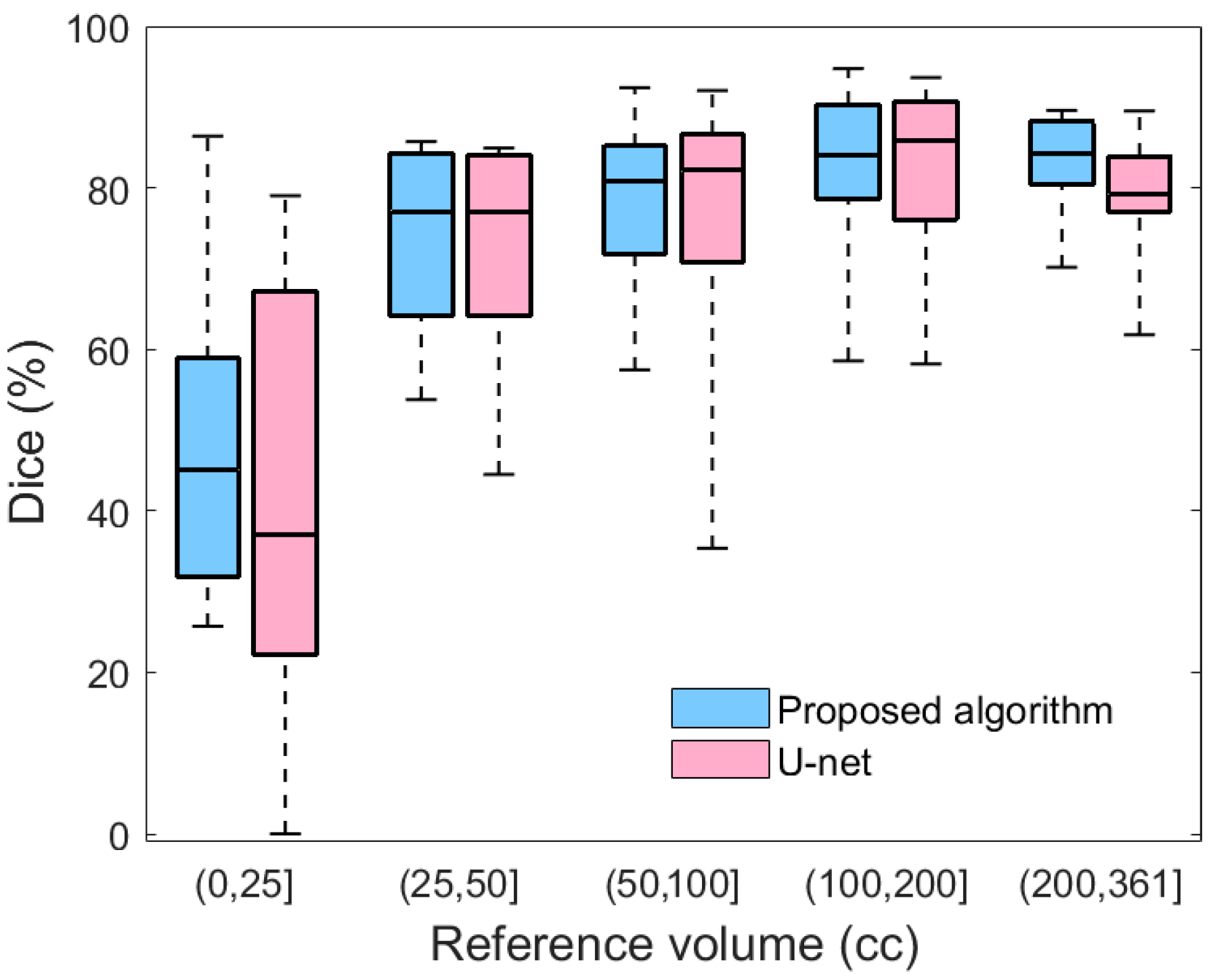 Diagnostics 10 00773 g009