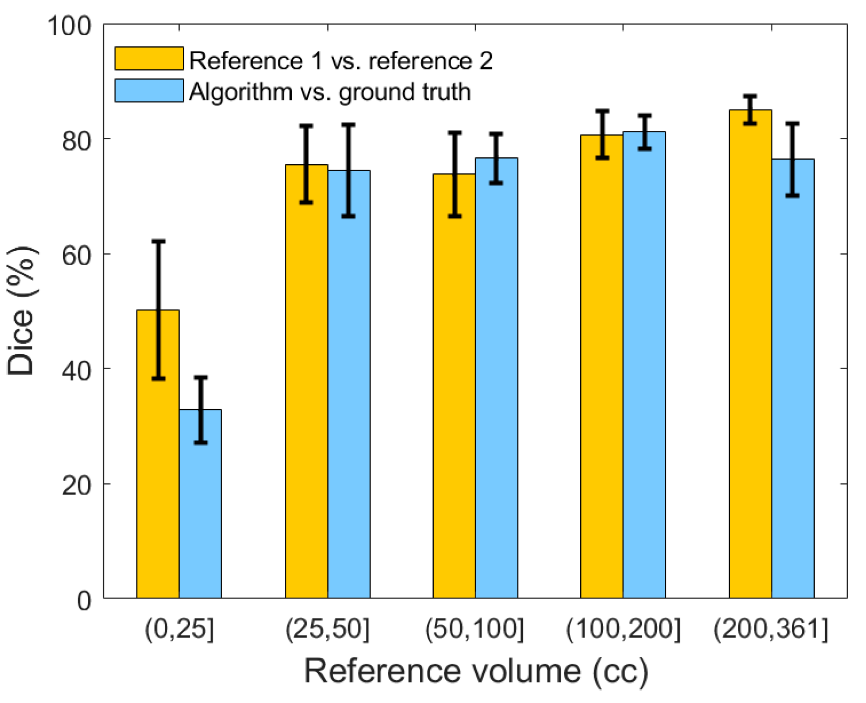 Diagnostics 10 00773 g011