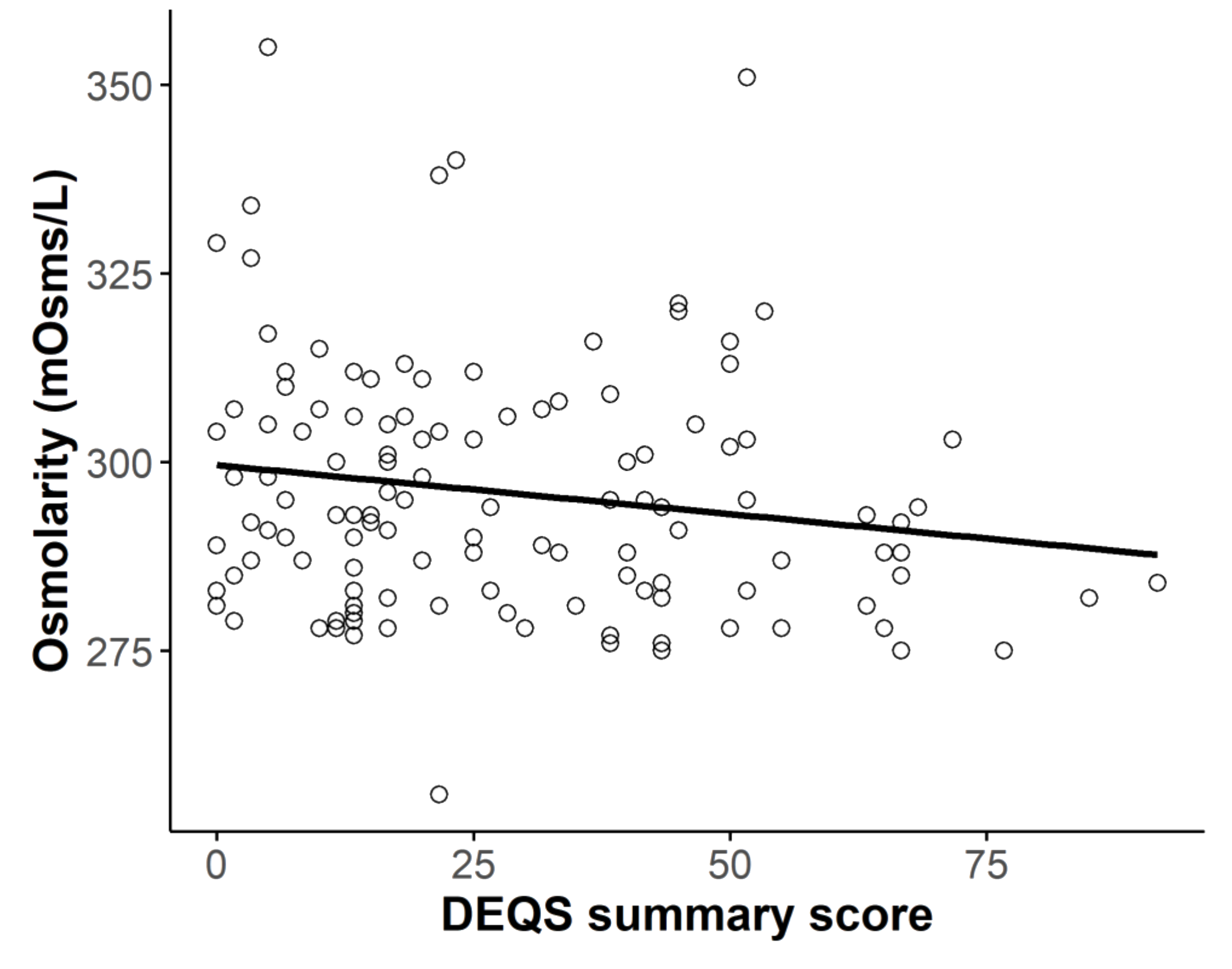 Diagnostics 10 00789 g002