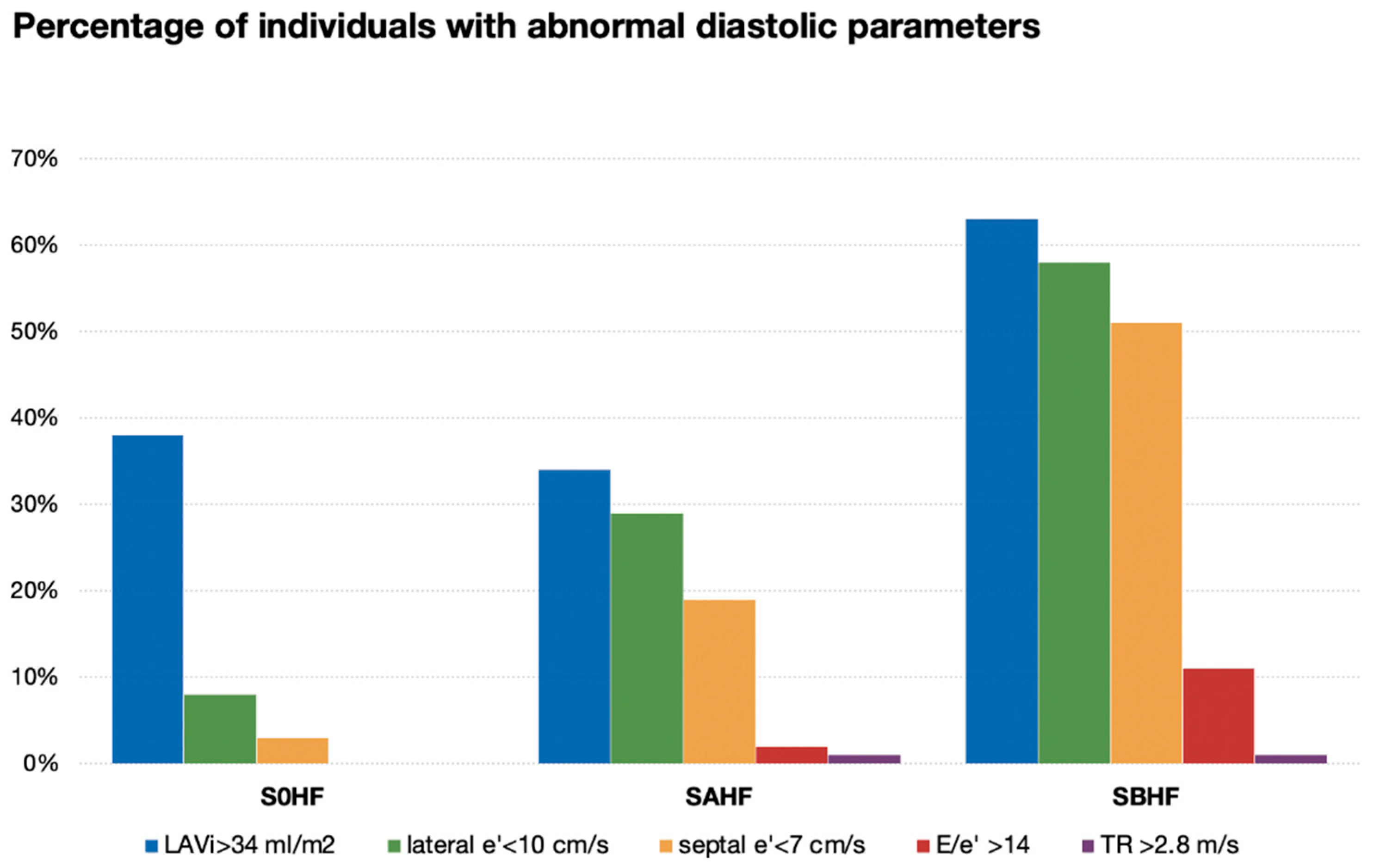 Diagnostics 10 00850 g001 Diagnostics 10 00850 g001