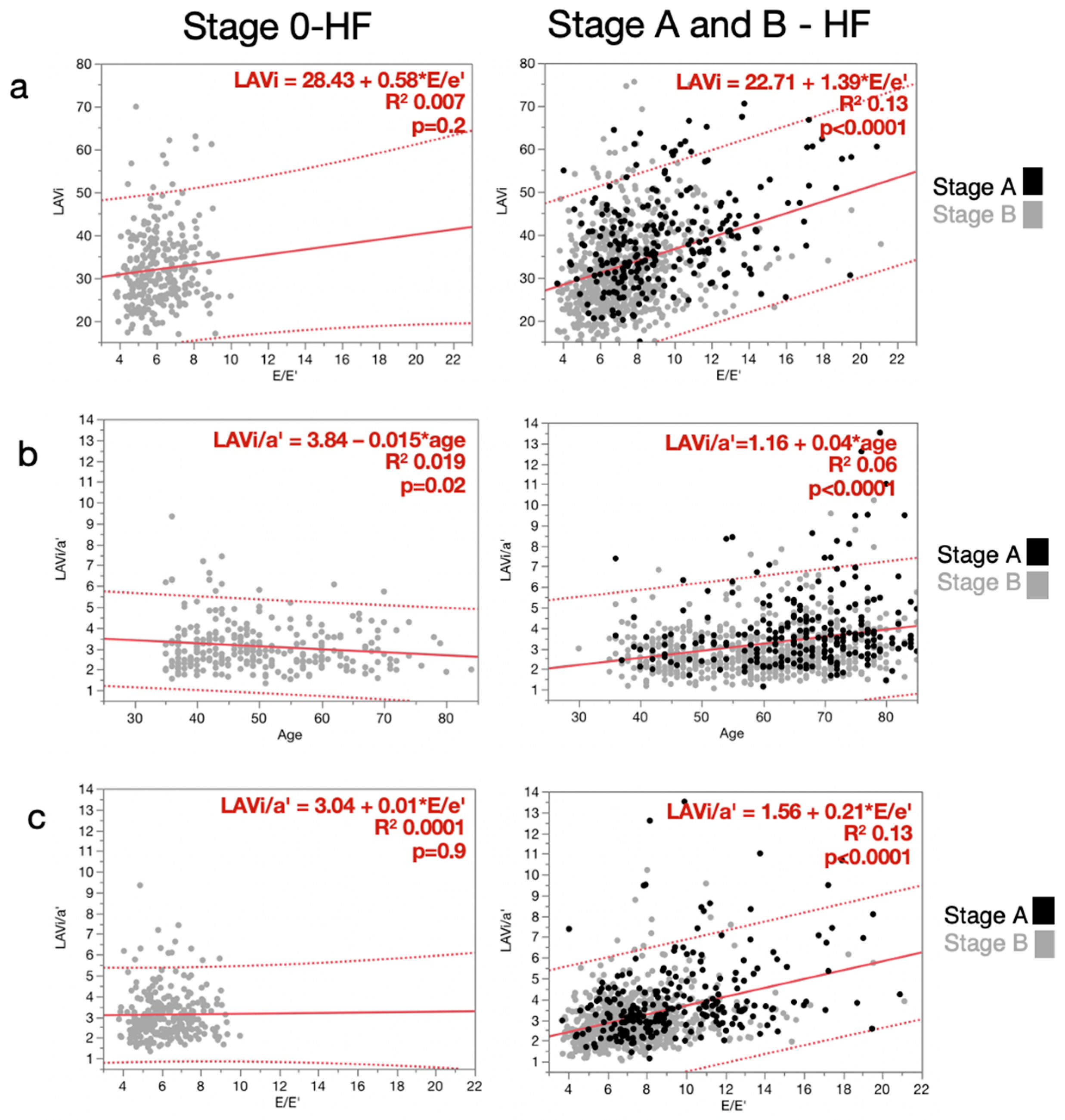 Diagnostics 10 00850 g002 Diagnostics 10 00850 g002