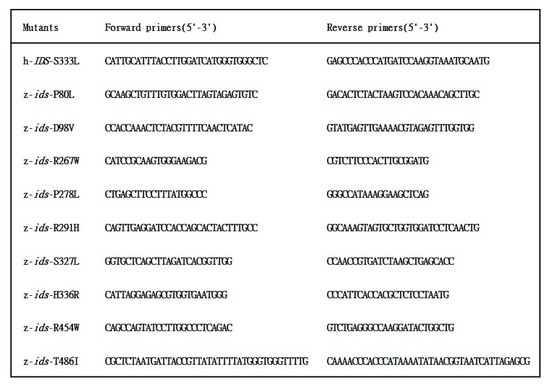 Diagnostics 10 00854 g0a1