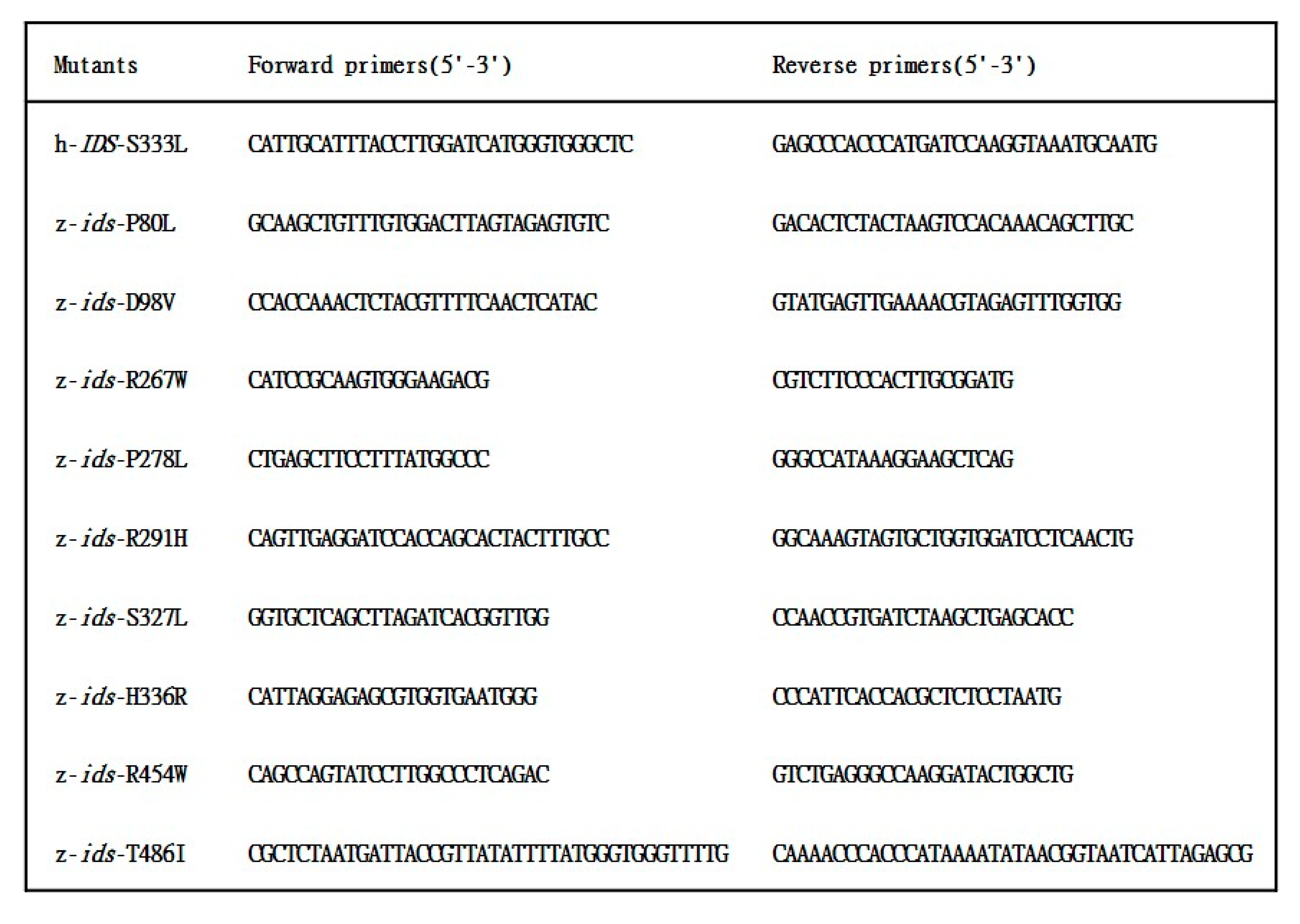 Diagnostics 10 00854 g0a1
