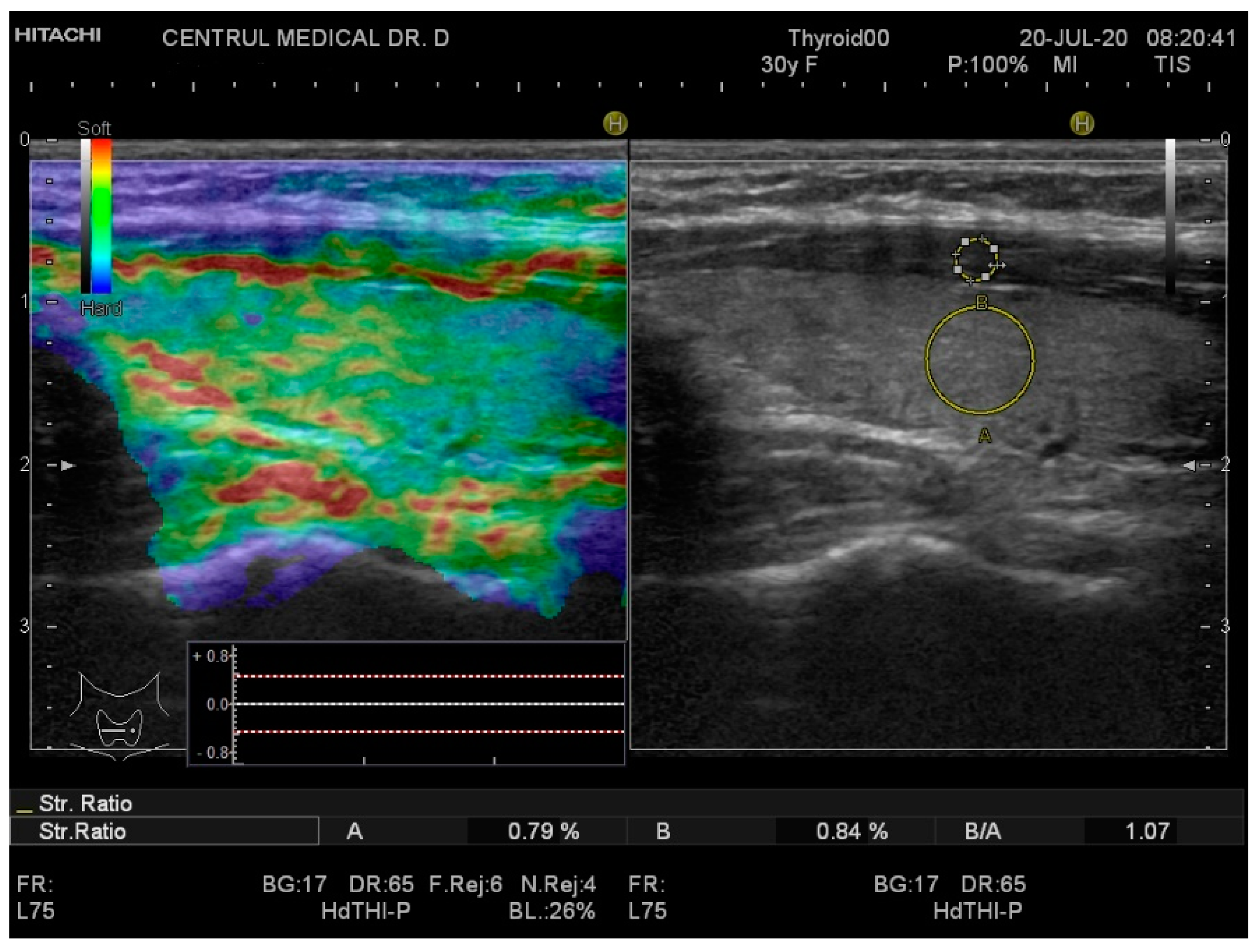 Diagnostics 10 00874 g001 Diagnostics 10 00874 g001
