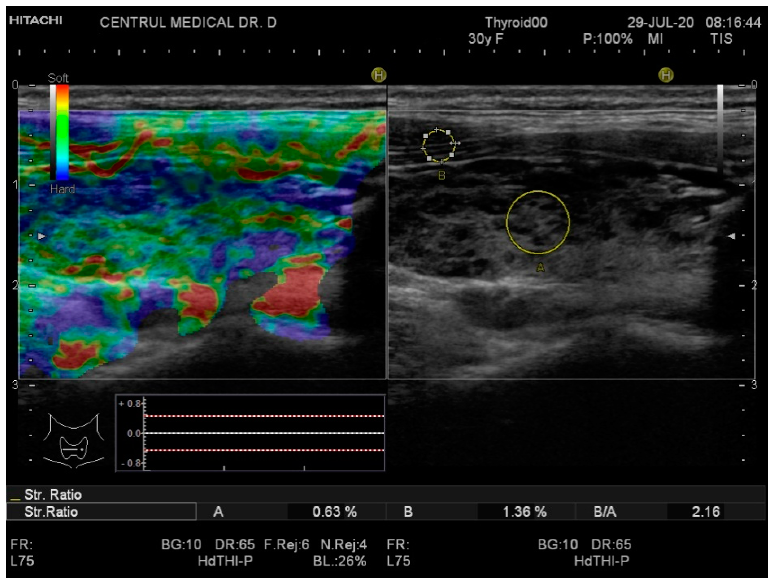 Diagnostics 10 00874 g002 Diagnostics 10 00874 g002