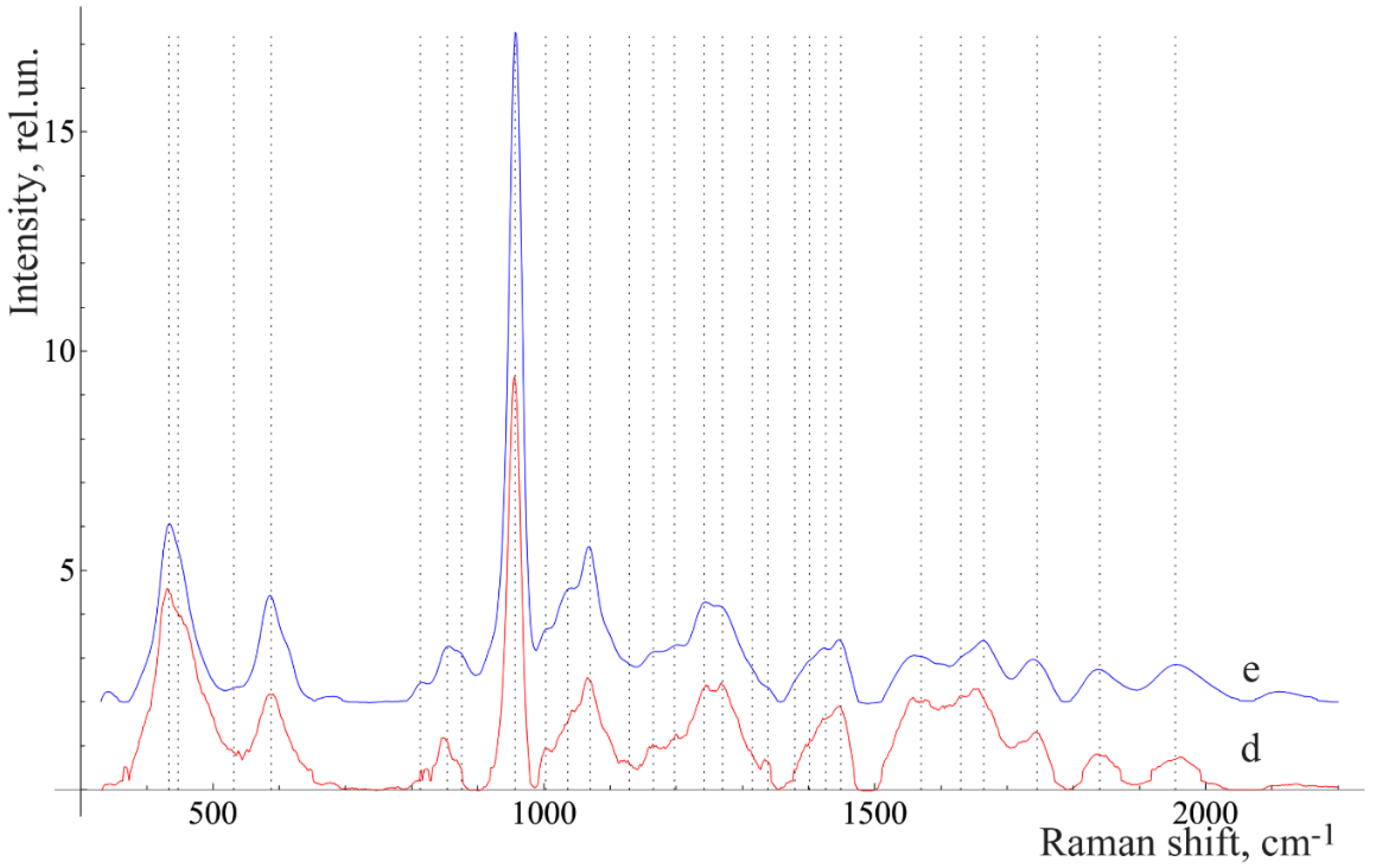 Diagnostics 10 00876 g002 Diagnostics 10 00876 g002