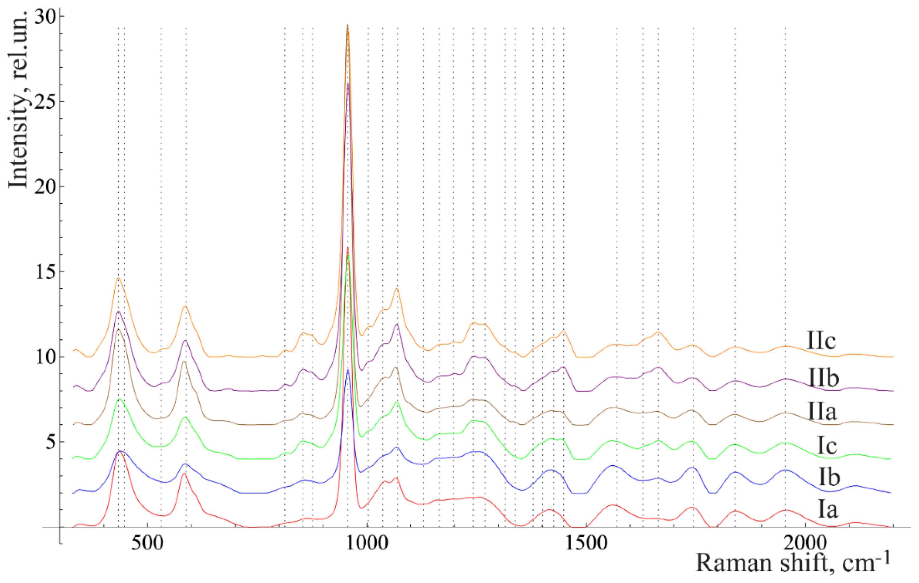 Diagnostics 10 00876 g003 Diagnostics 10 00876 g003