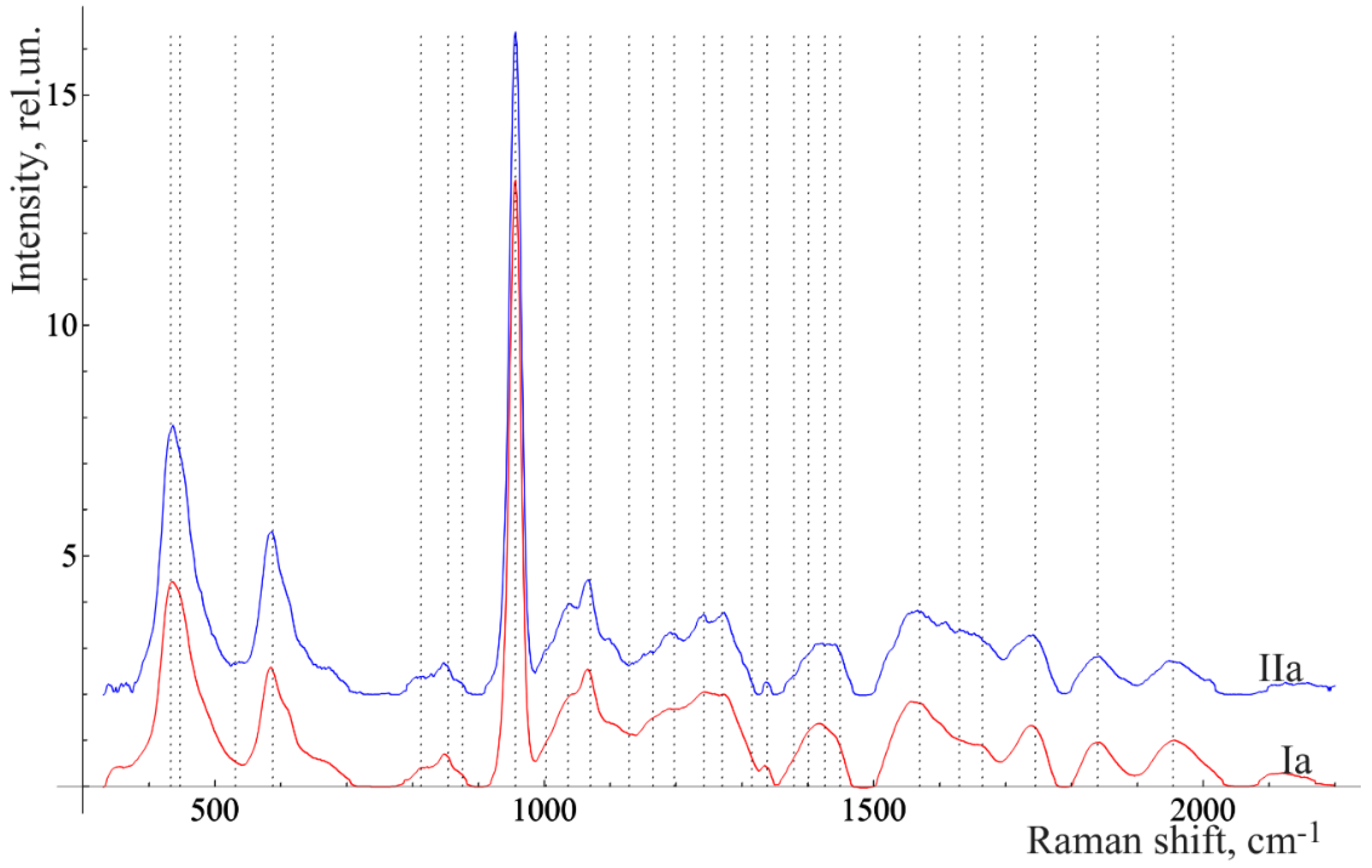 Diagnostics 10 00876 g004 Diagnostics 10 00876 g004