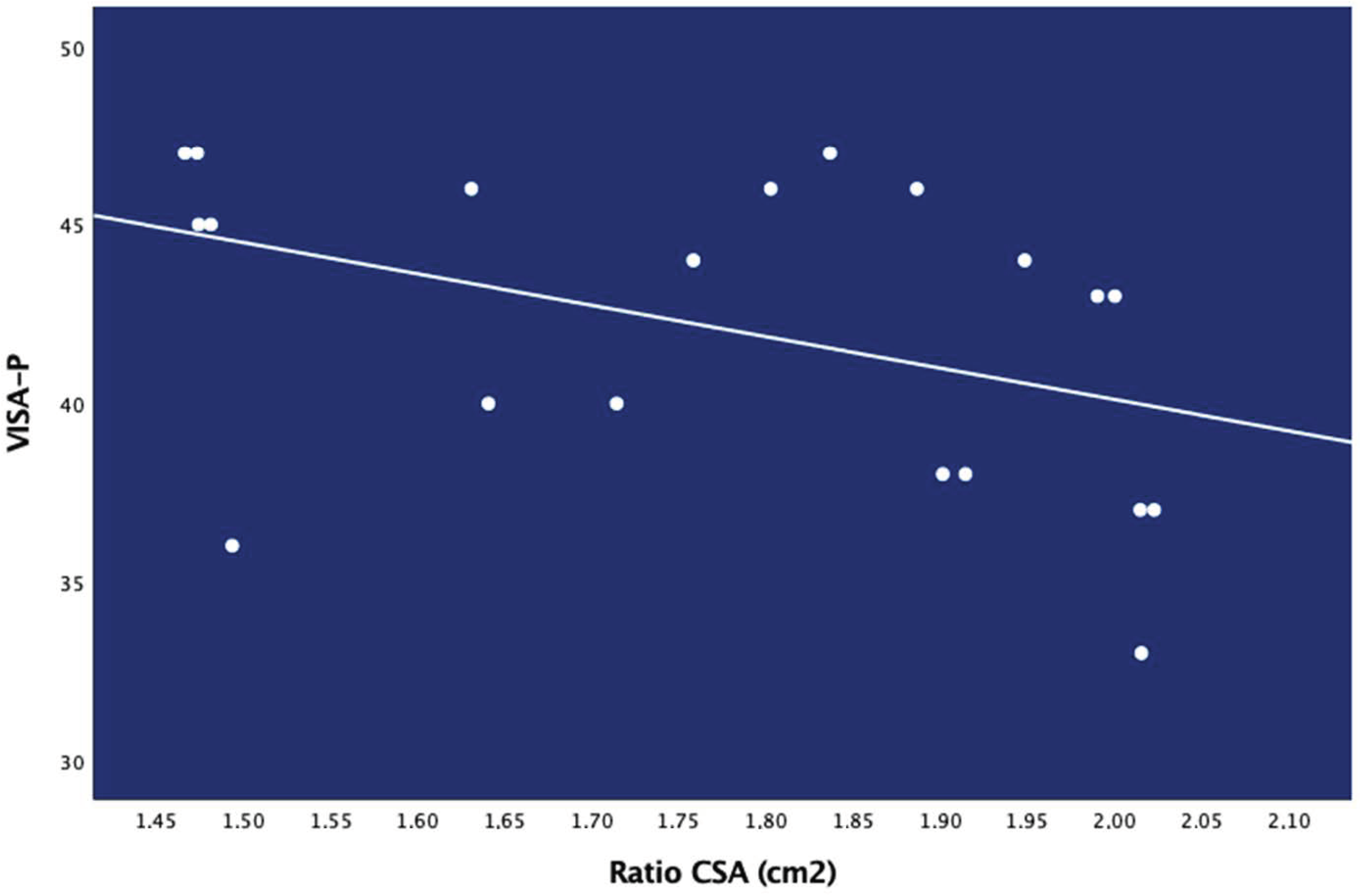 Diagnostics 10 00882 g004