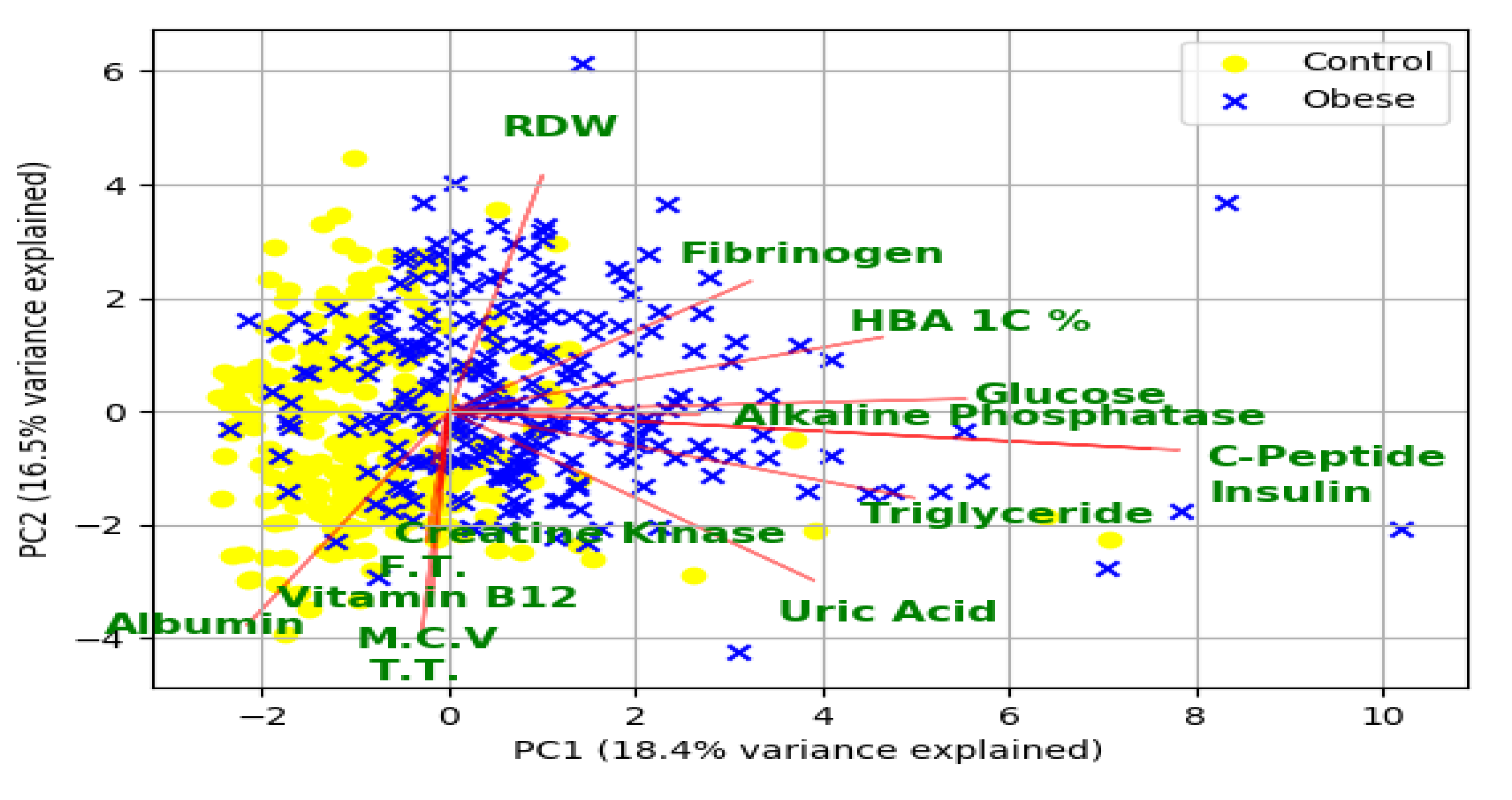 Diagnostics 10 00883 g003 Diagnostics 10 00883 g003