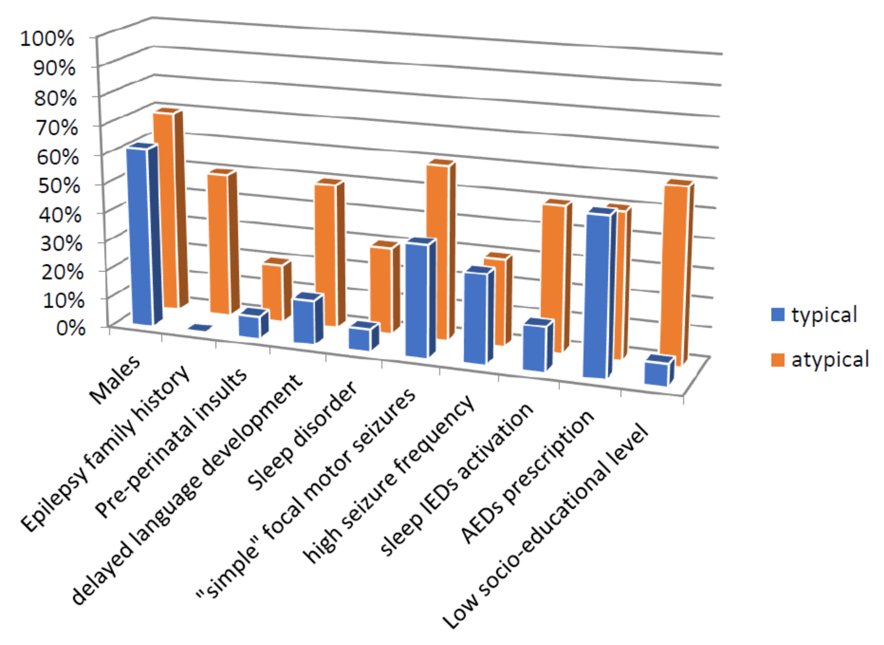 Diagnostics 10 00931 g001 Diagnostics 10 00931 g001