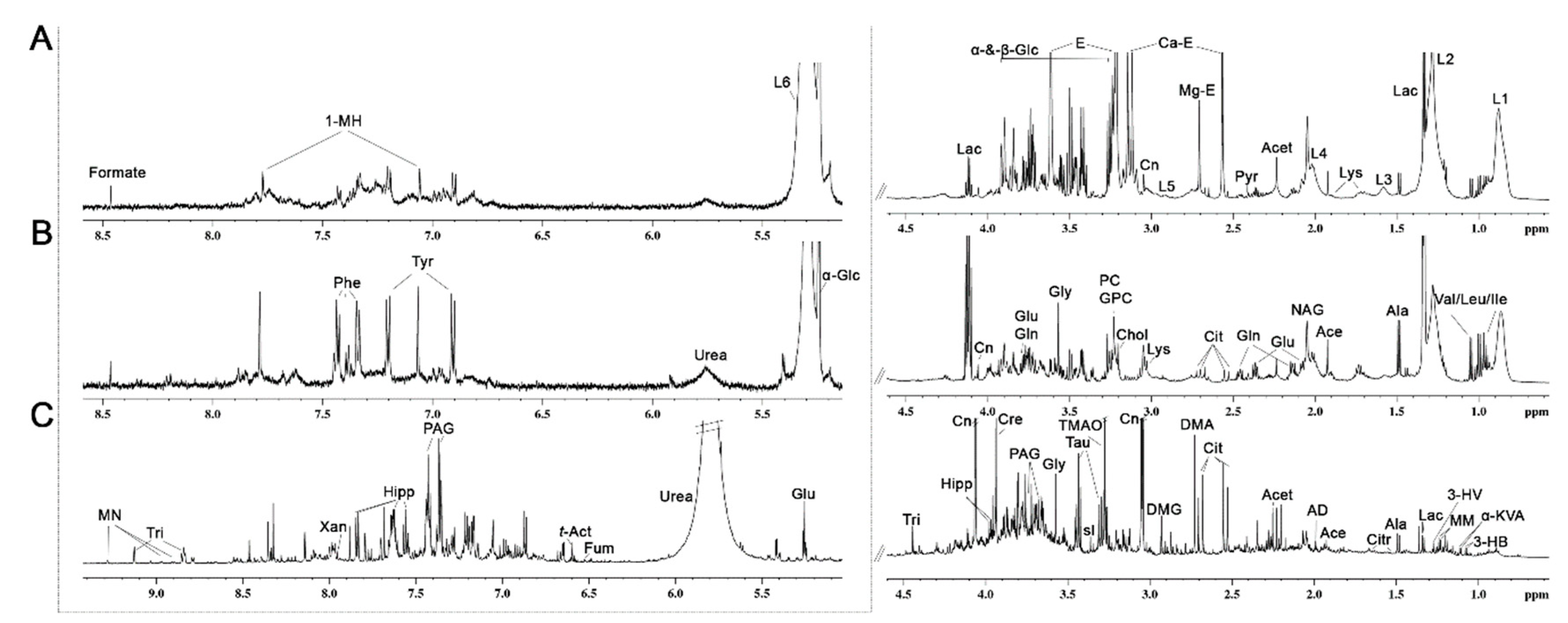 Diagnostics 10 00936 g001 Diagnostics 10 00936 g001