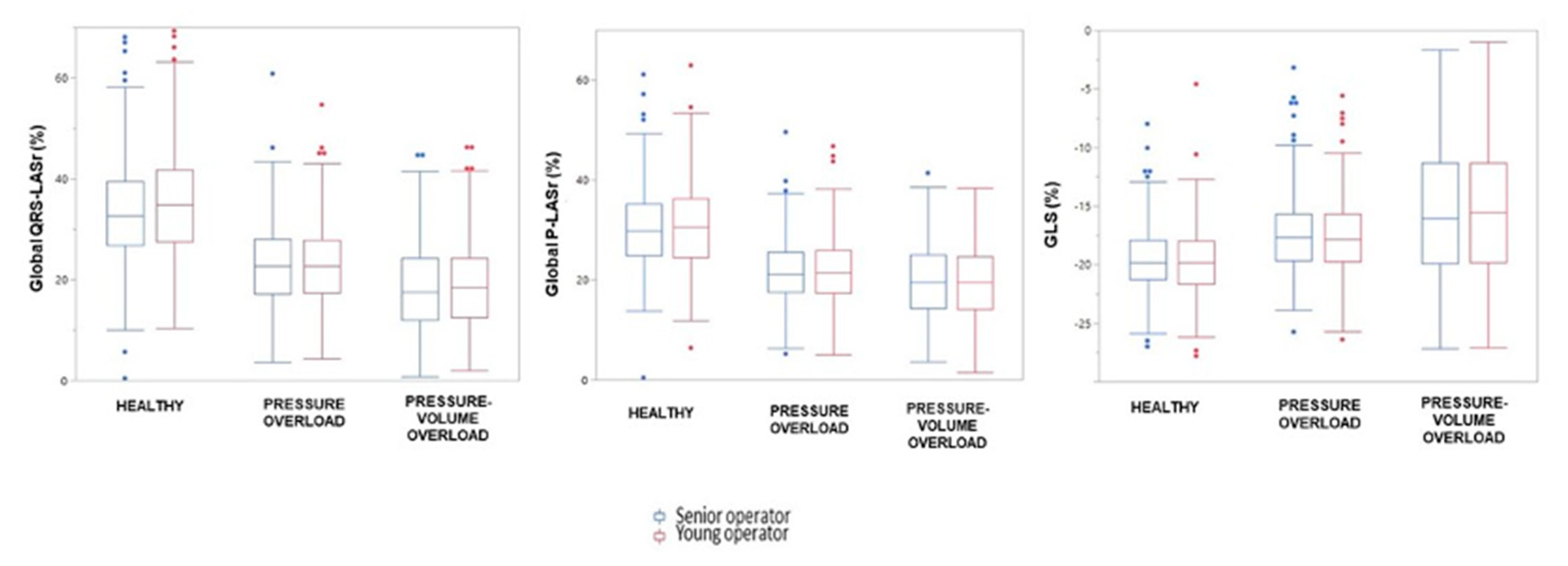 Diagnostics 10 00946 g002 Diagnostics 10 00946 g002