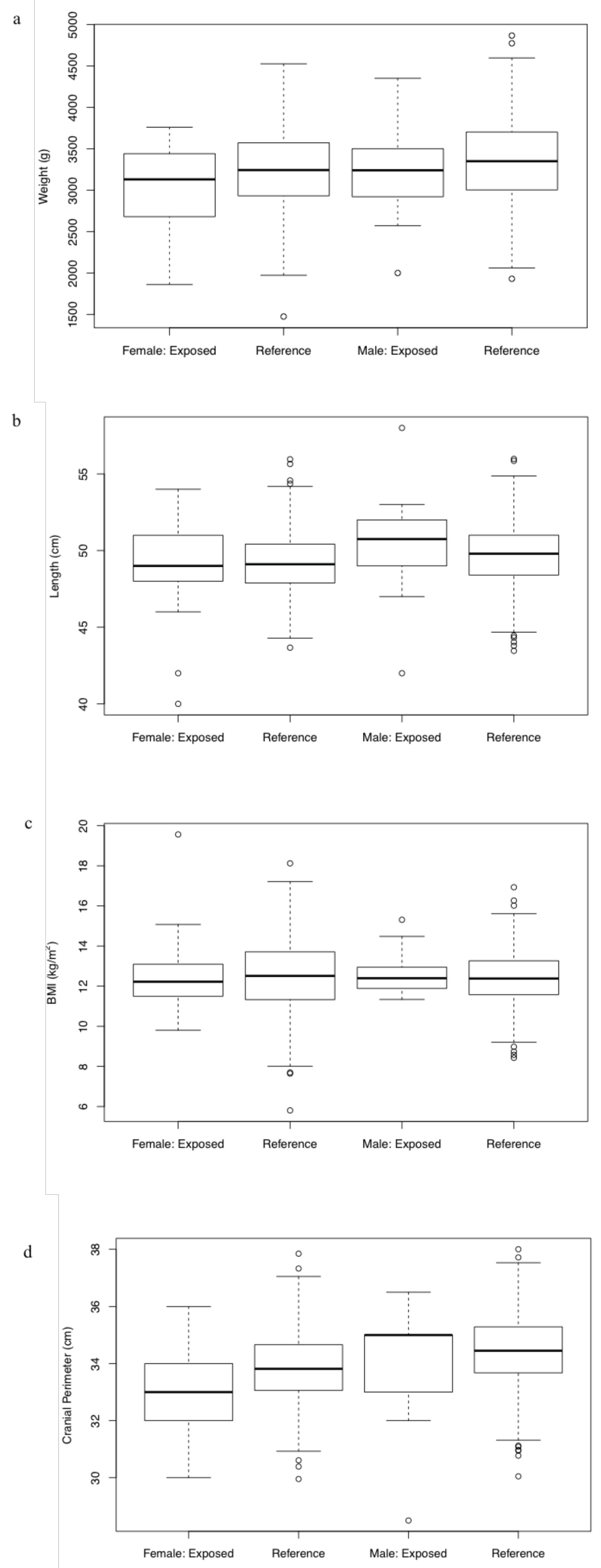 Diagnostics 10 00967 g002