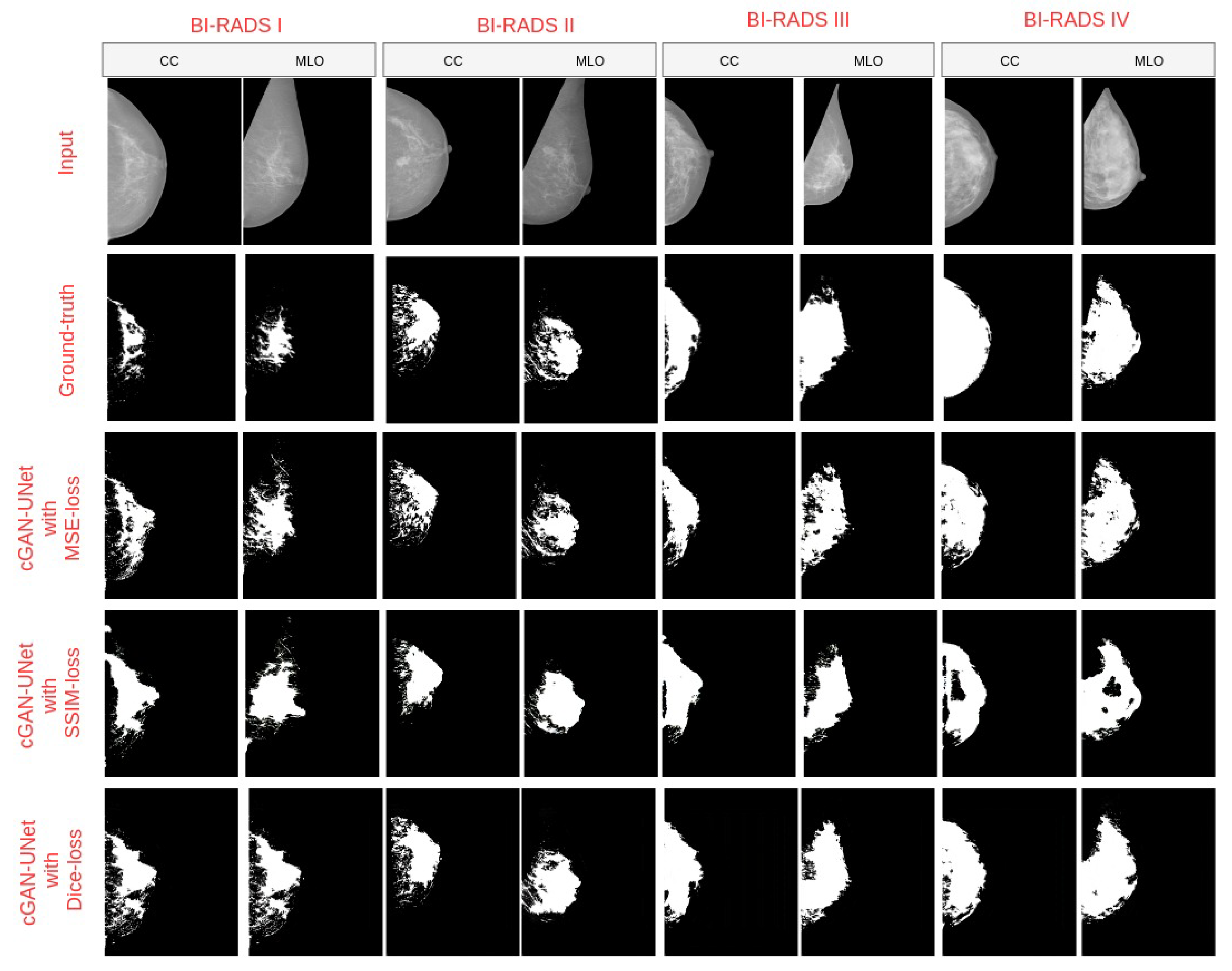 Diagnostics 10 00988 g007