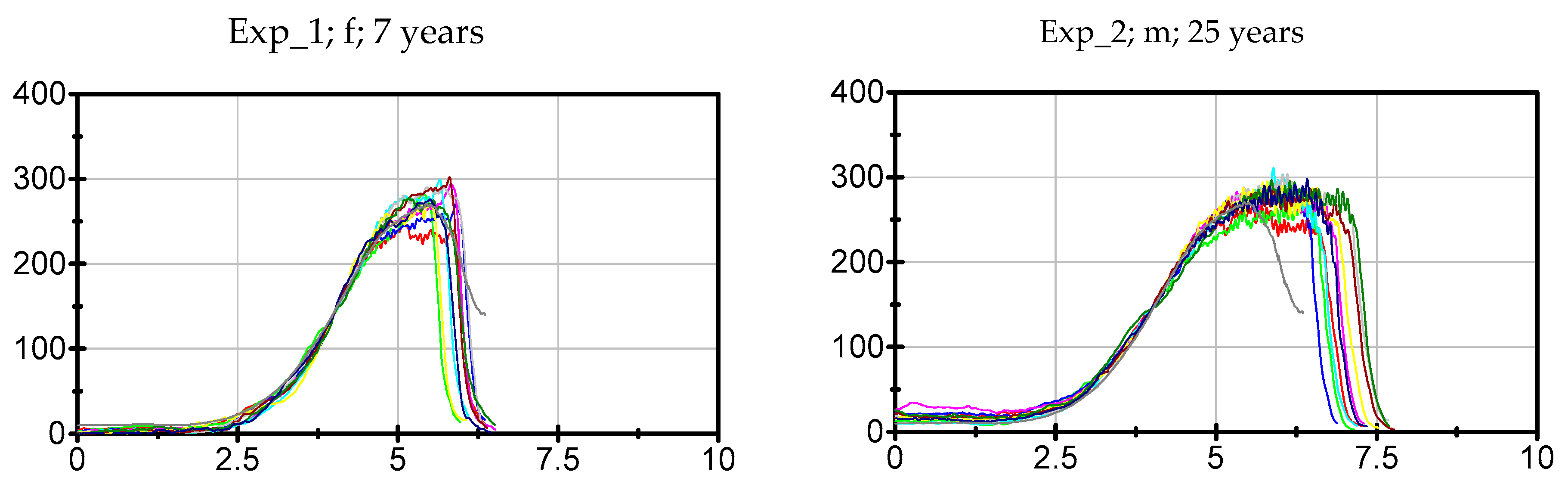 Diagnostics 10 00996 g003a Diagnostics 10 00996 g003a