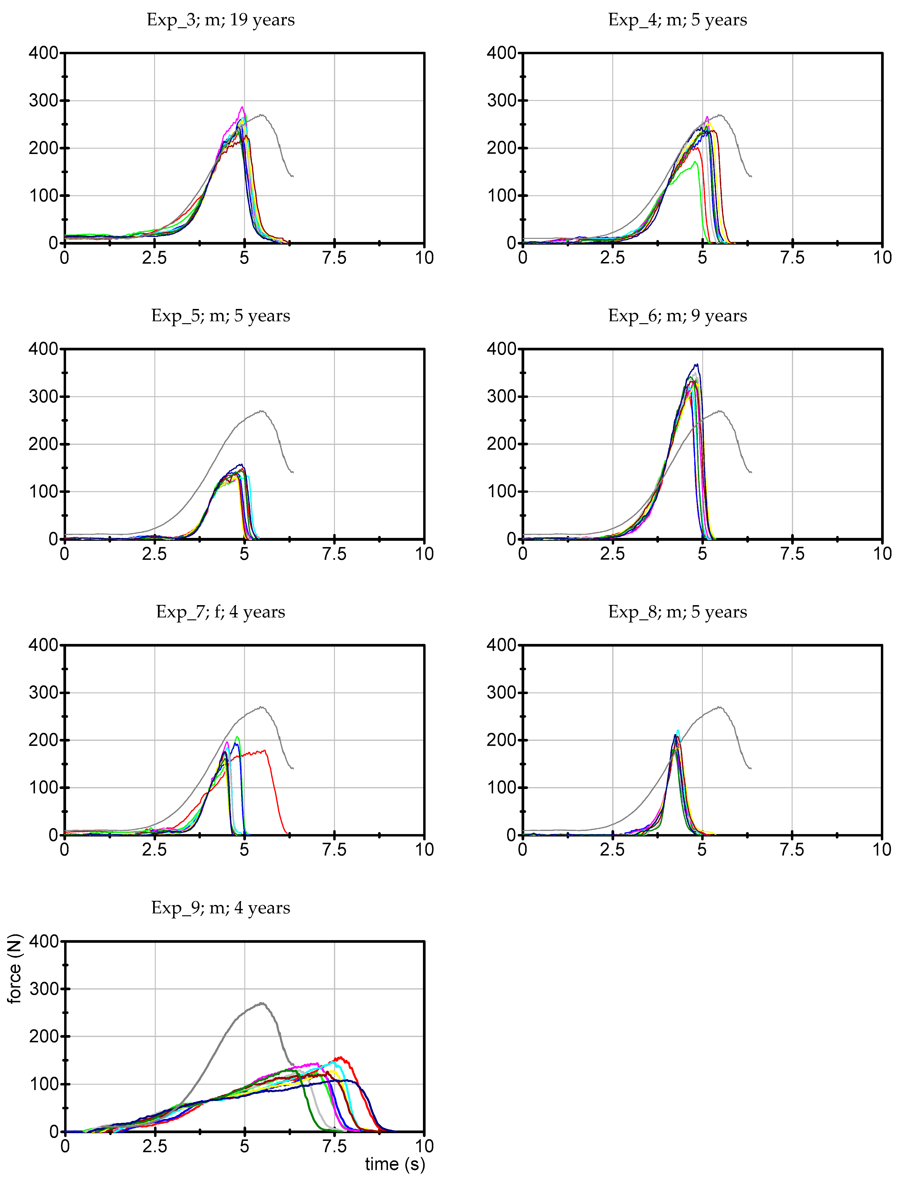 Diagnostics 10 00996 g003b Diagnostics 10 00996 g003b