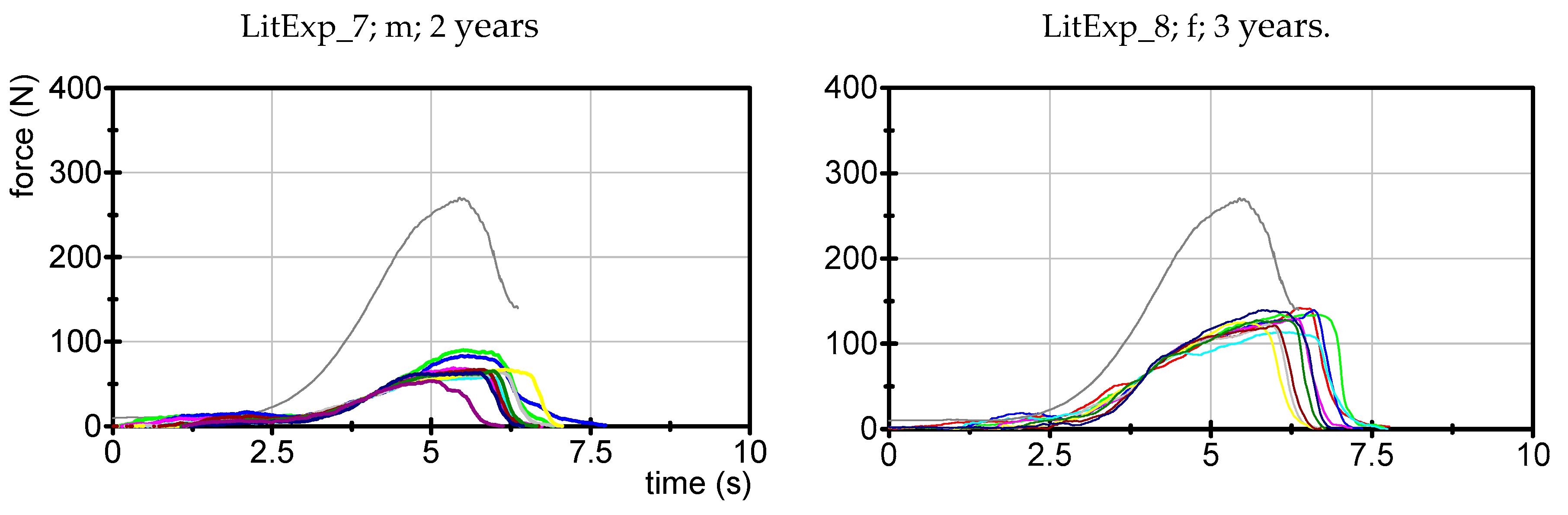 Diagnostics 10 00996 g004b Diagnostics 10 00996 g004b