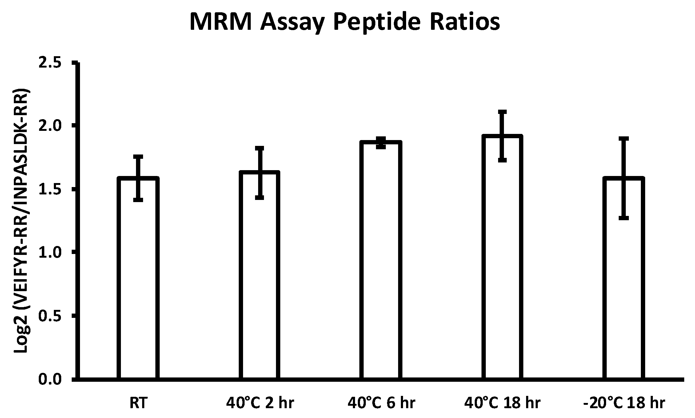 Diagnostics 10 01032 g004