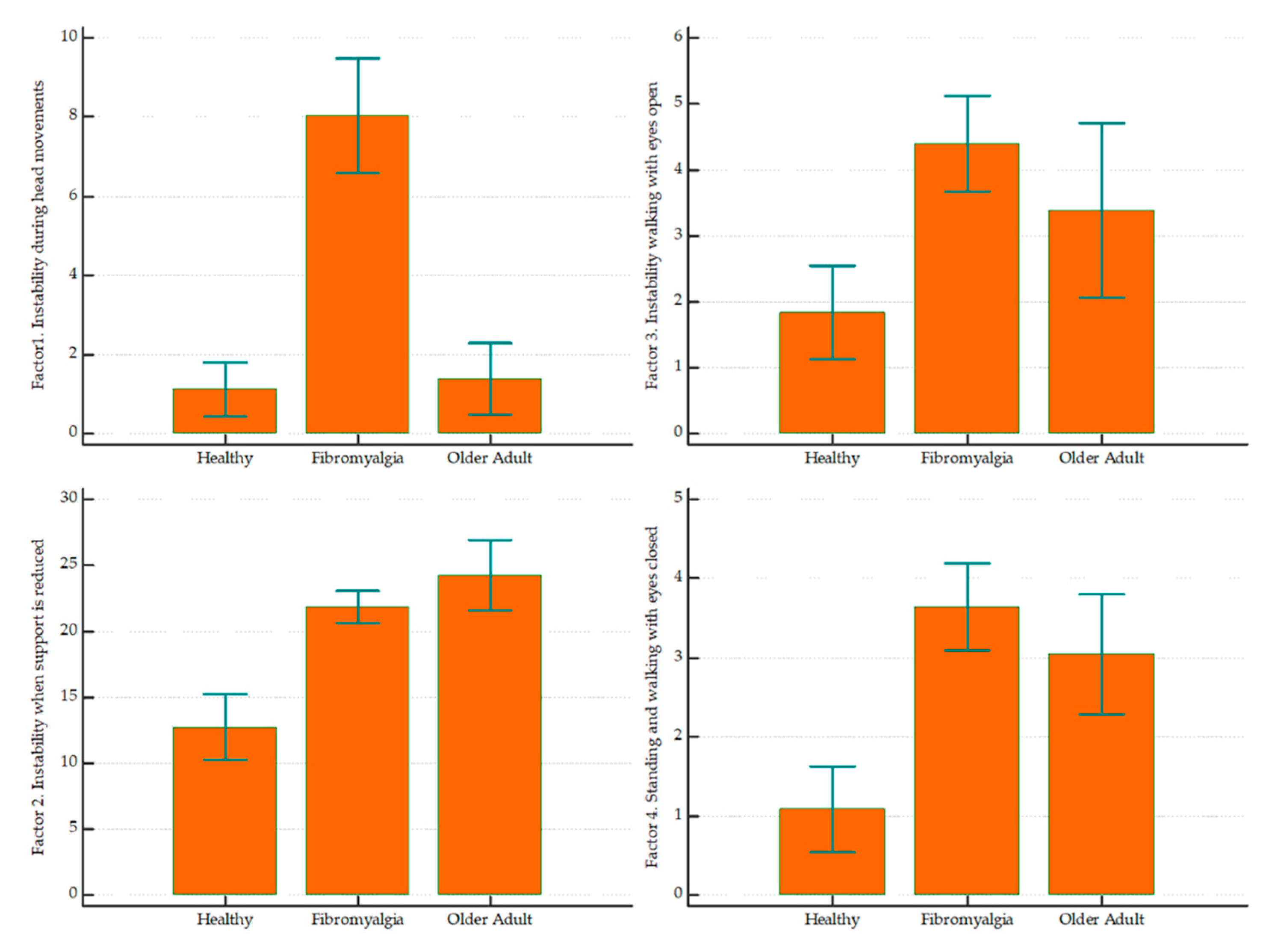 Diagnostics 10 01057 g002