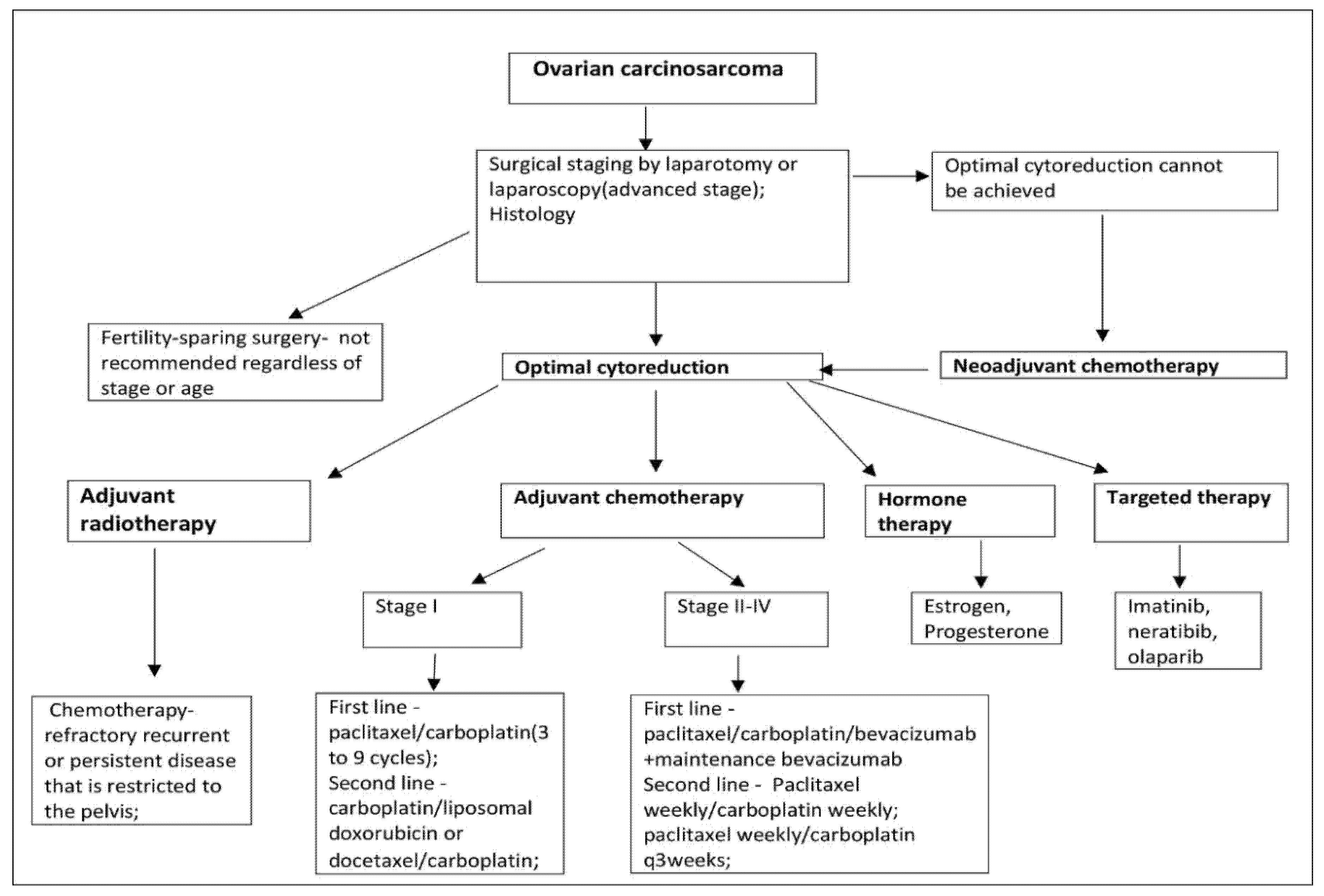 Diagnostics 10 01073 g008