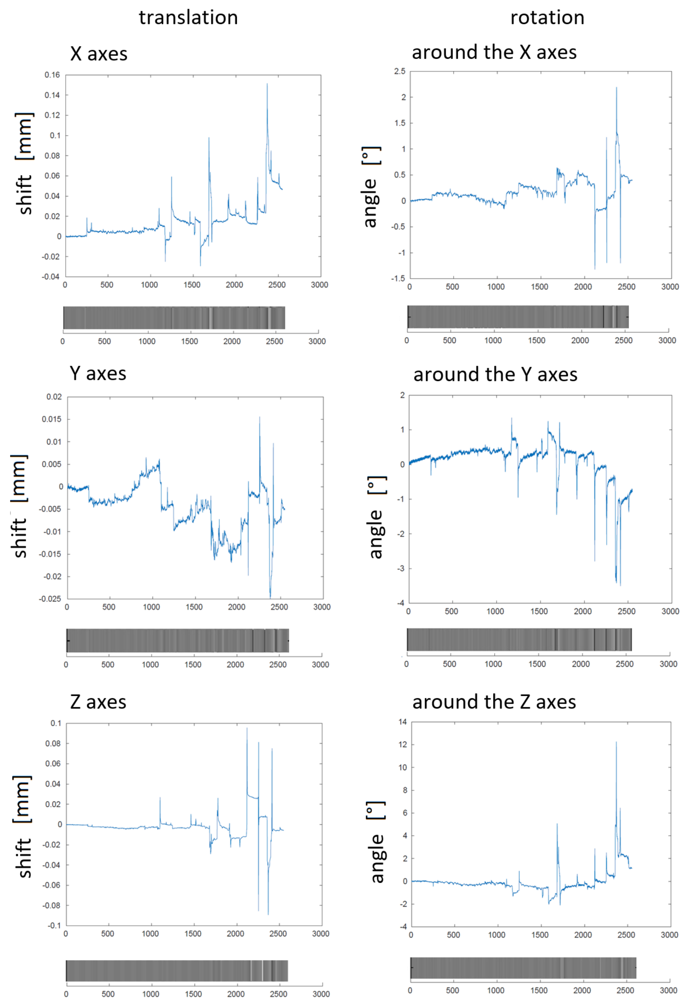 Diagnostics 10 01087 g002 Diagnostics 10 01087 g002
