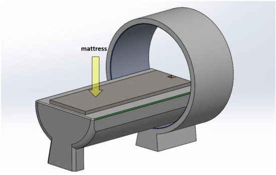 Diagnostics 10 01087 g0a1a Diagnostics 10 01087 g0a1a
