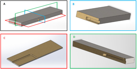 Diagnostics 10 01087 g0a1b