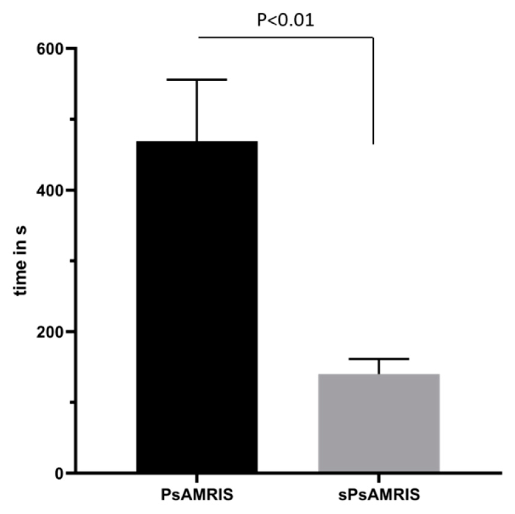 Diagnostics 10 01093 g003
