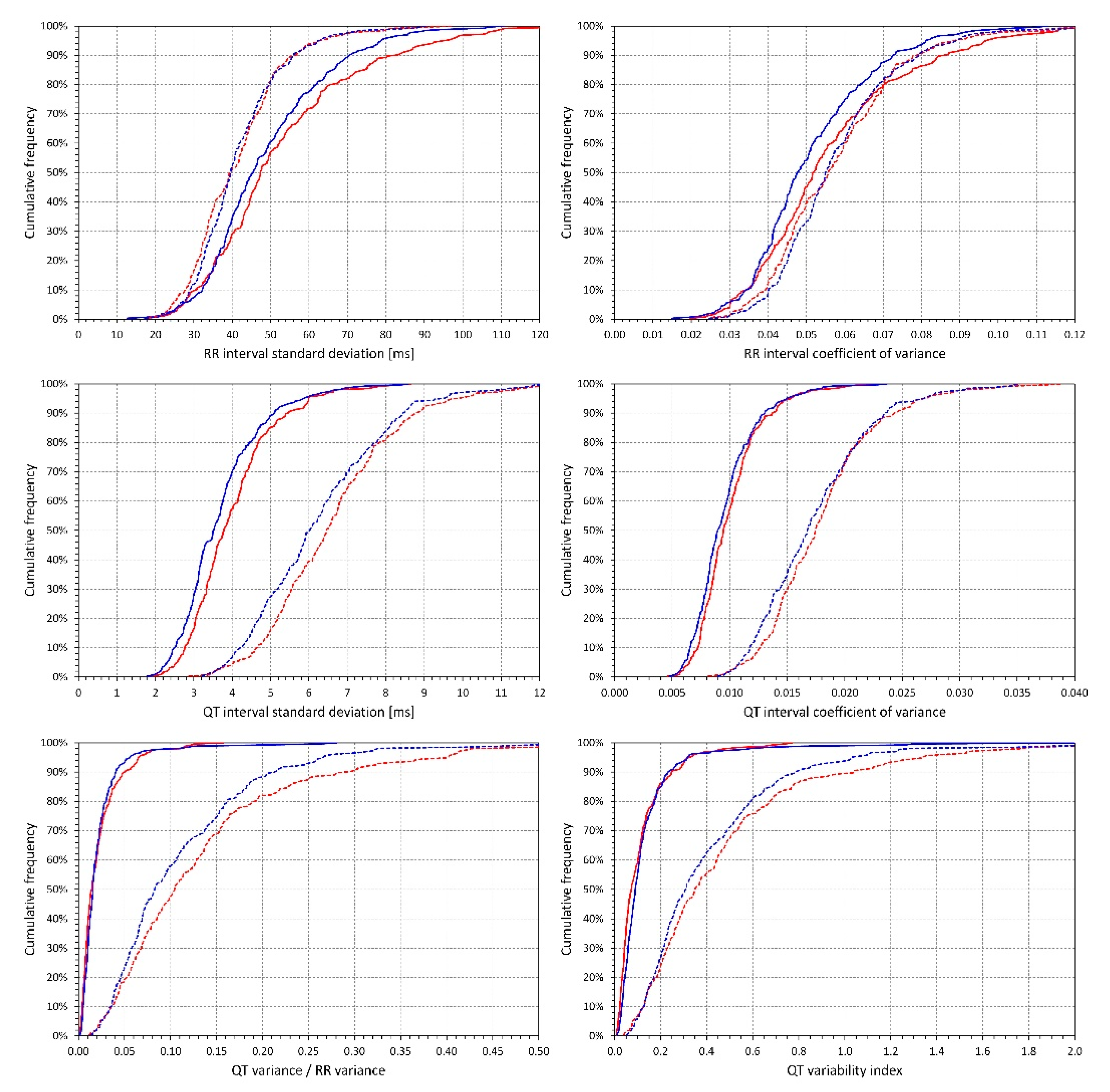 Diagnostics 10 01096 g001 Diagnostics 10 01096 g001