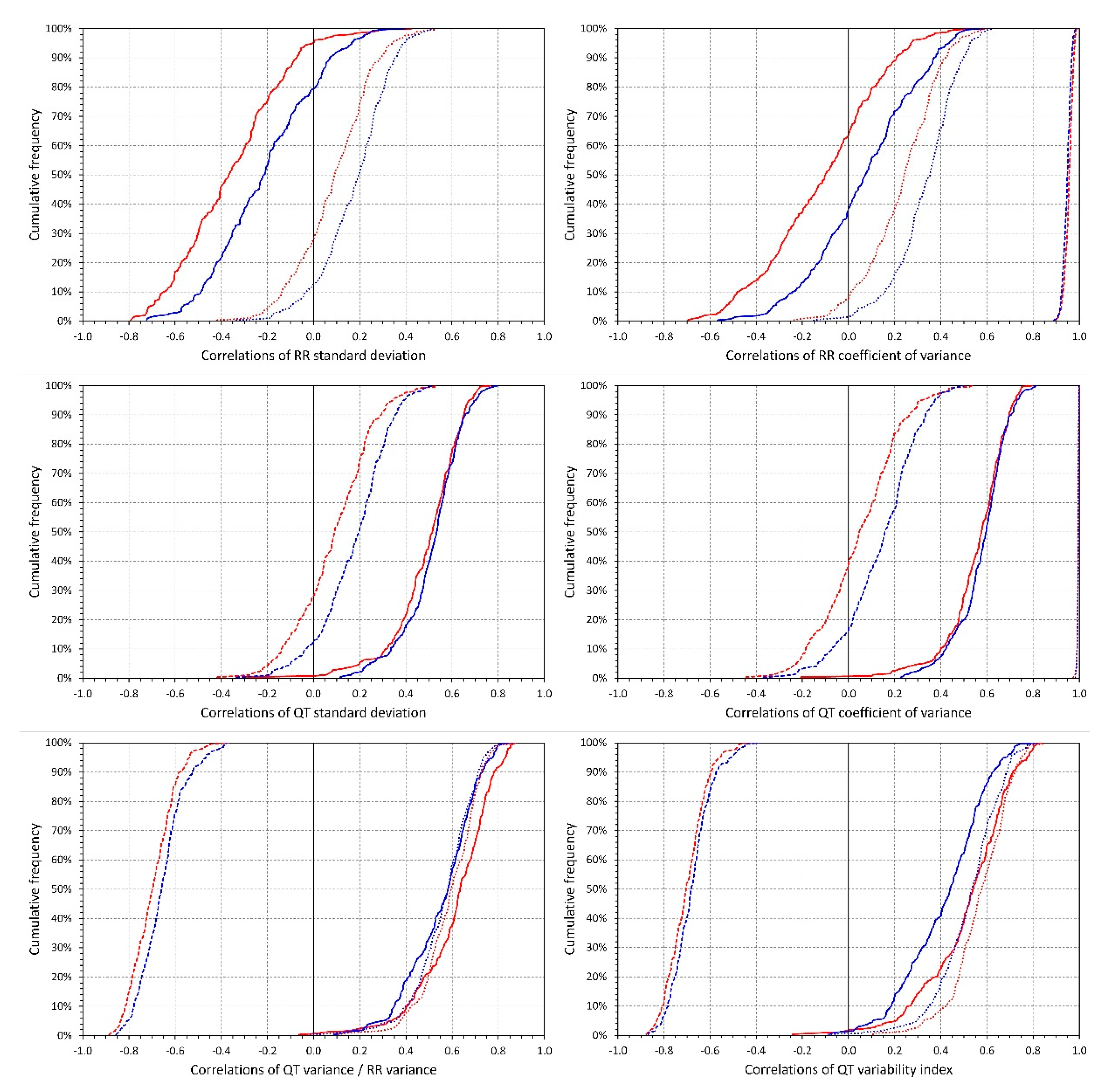 Diagnostics 10 01096 g004 Diagnostics 10 01096 g004
