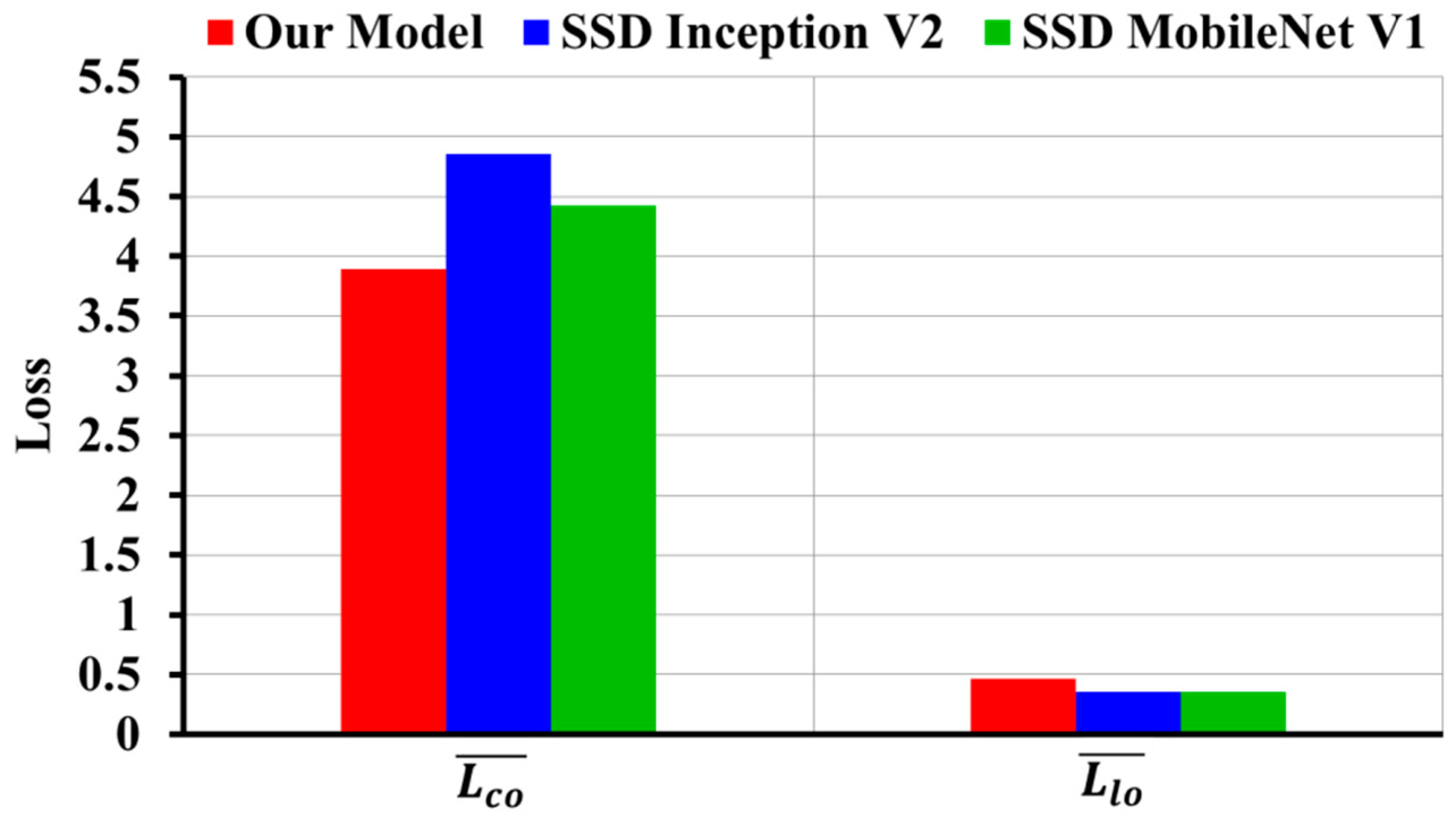 Diagnostics 10 01113 g010