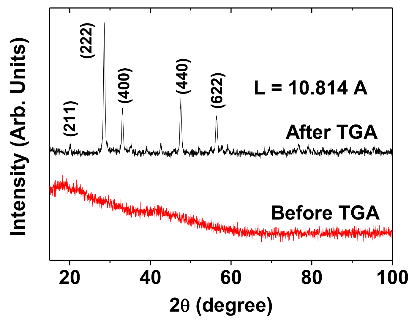 Diagnostics 11 00002 g004