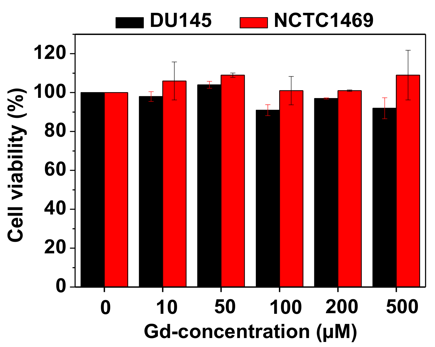 Diagnostics 11 00002 g007