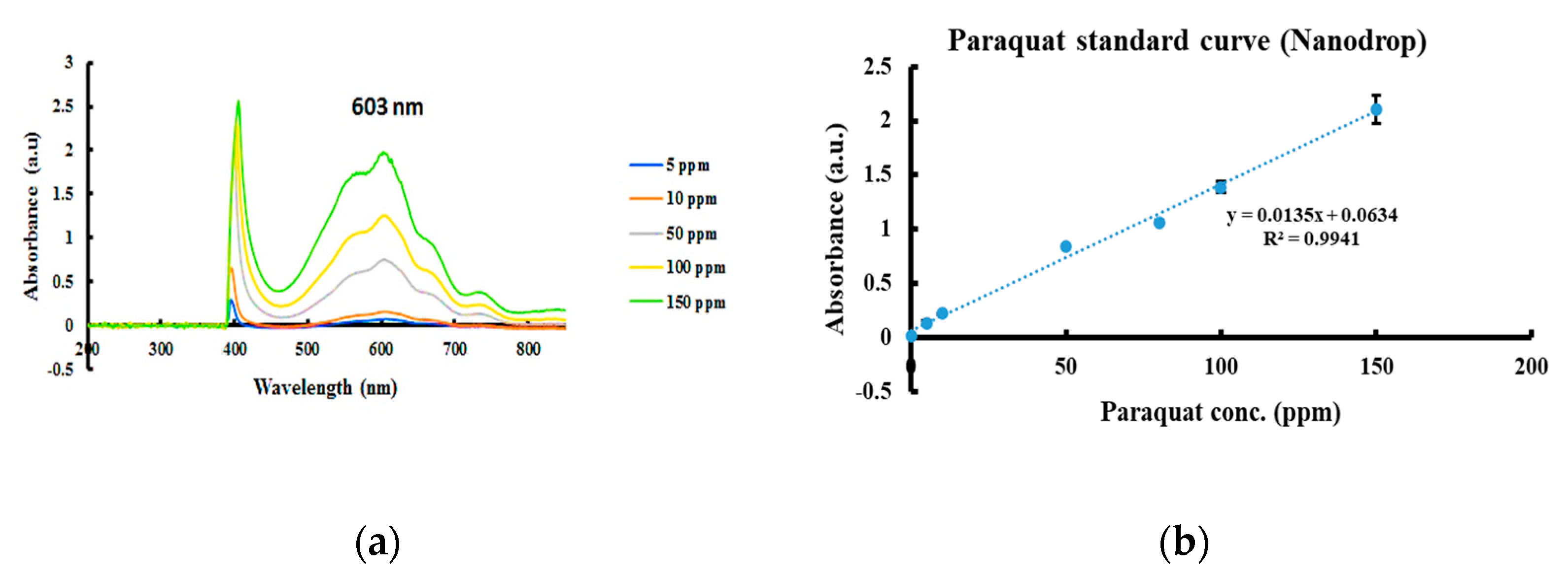 Diagnostics 11 00006 g004